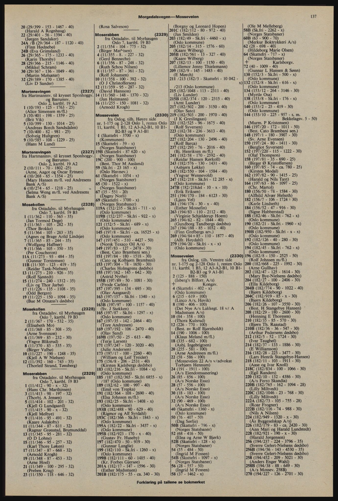 Kristiania/Oslo adressebok, PUBL/-, 1976-1977, s. 137