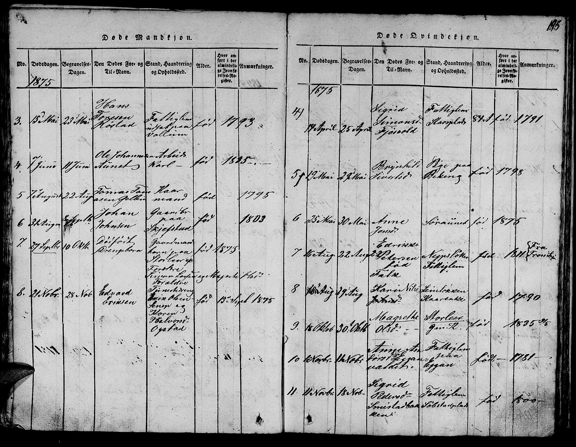Ministerialprotokoller, klokkerbøker og fødselsregistre - Sør-Trøndelag, AV/SAT-A-1456/613/L0393: Klokkerbok nr. 613C01, 1816-1886, s. 145