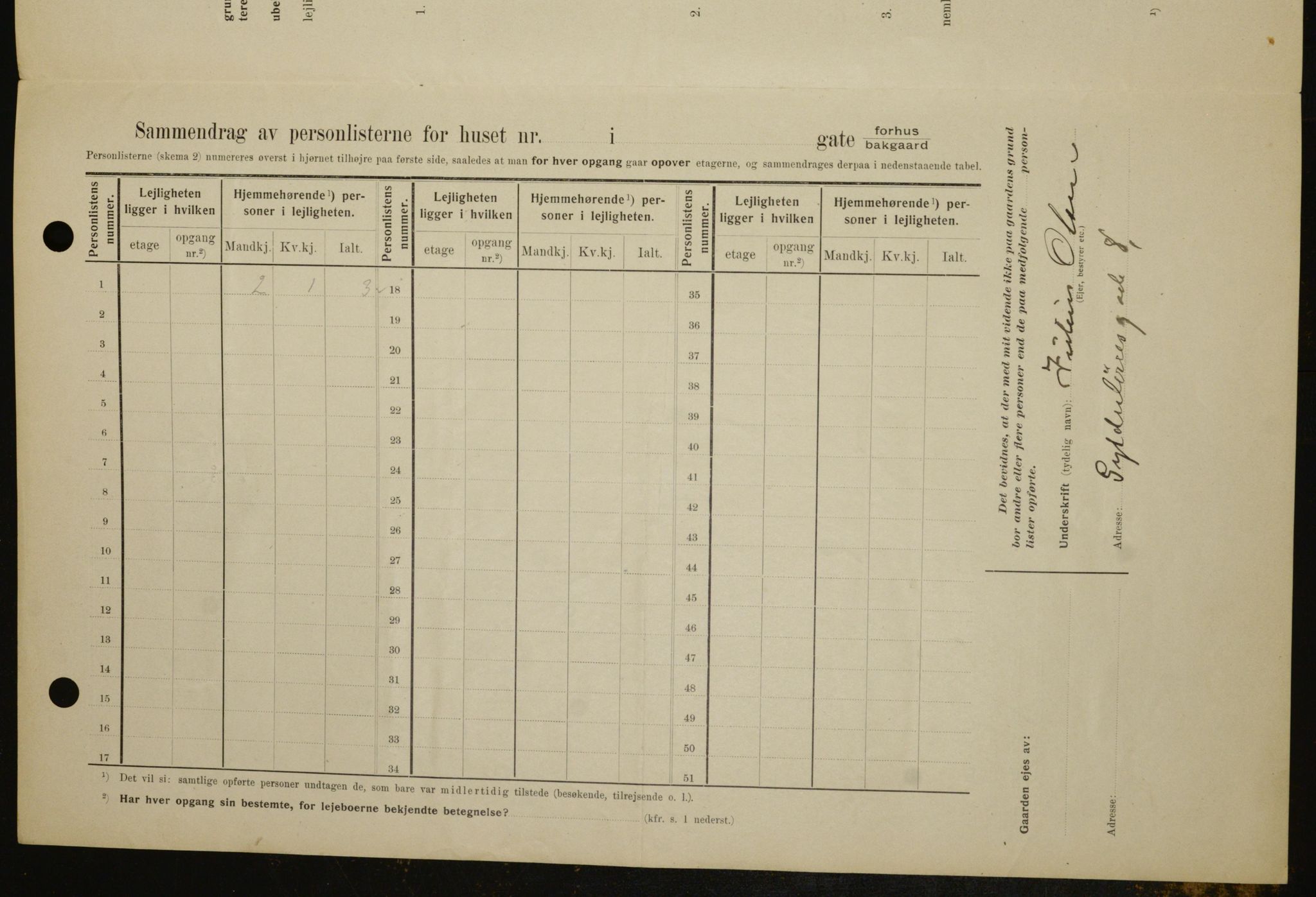 OBA, Kommunal folketelling 1.2.1909 for Kristiania kjøpstad, 1909, s. 106610