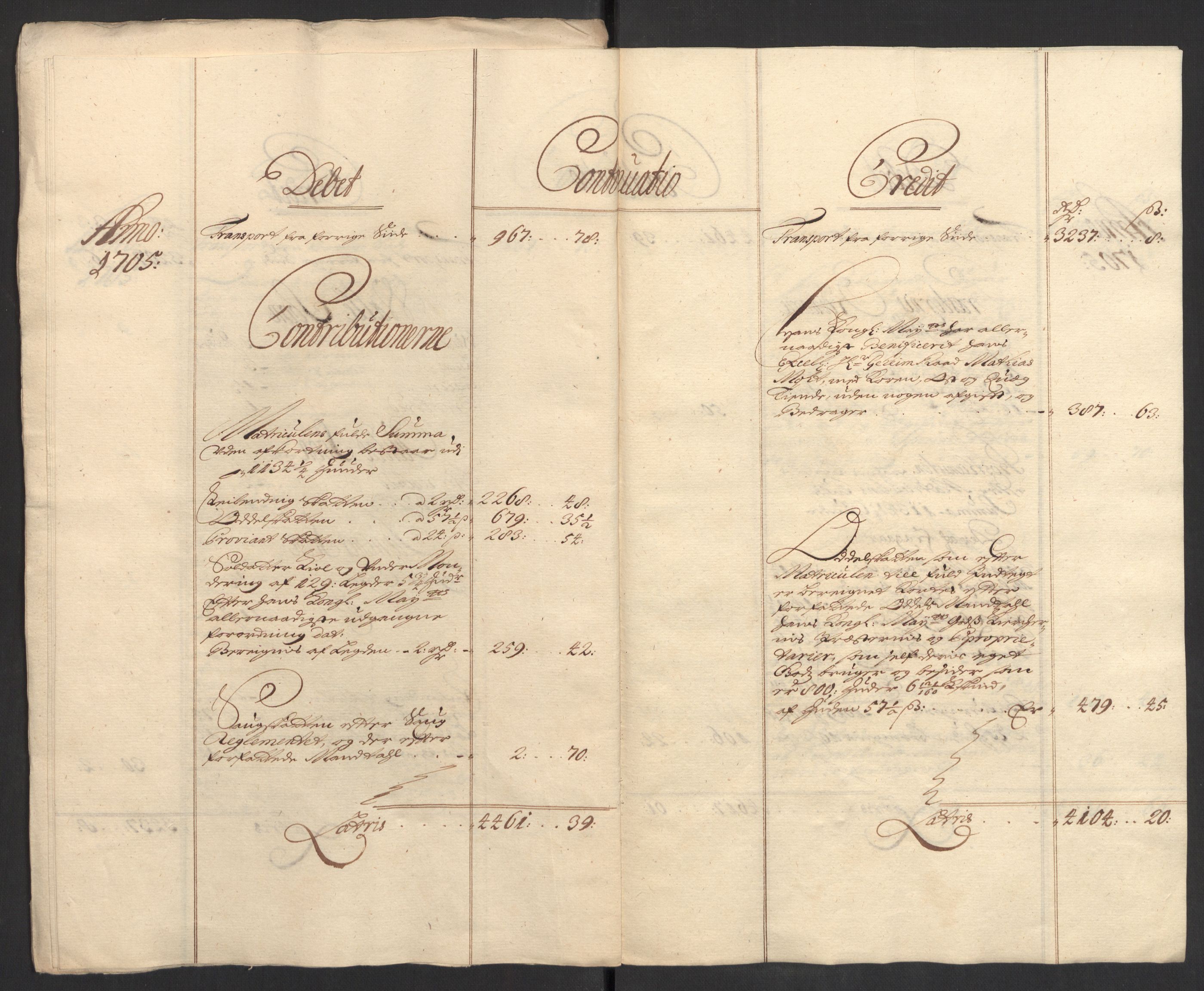 Rentekammeret inntil 1814, Reviderte regnskaper, Fogderegnskap, AV/RA-EA-4092/R40/L2447: Fogderegnskap Råbyggelag, 1703-1705, s. 352