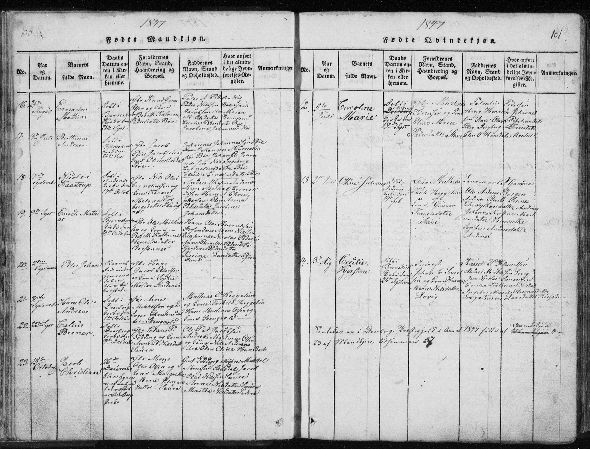 Ministerialprotokoller, klokkerbøker og fødselsregistre - Nordland, AV/SAT-A-1459/897/L1411: Klokkerbok nr. 897C01, 1820-1866, s. 100-101