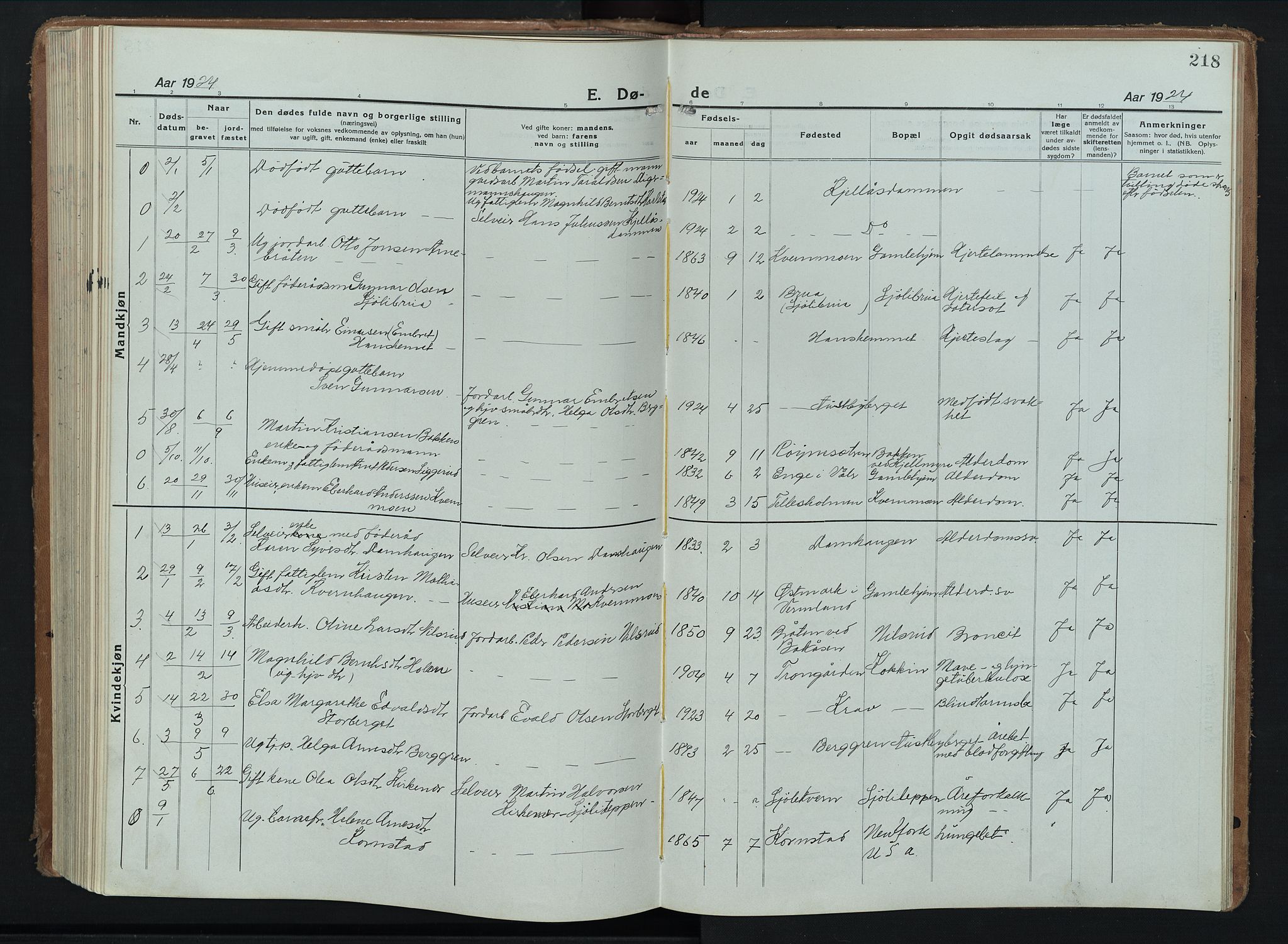 Åsnes prestekontor, AV/SAH-PREST-042/H/Ha/Hab/L0012: Klokkerbok nr. 12, 1921-1942, s. 218