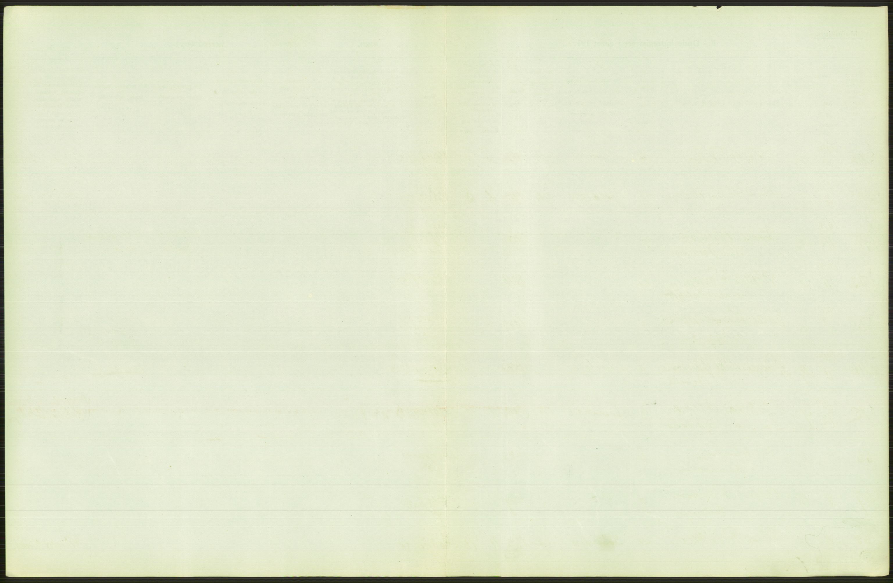 Statistisk sentralbyrå, Sosiodemografiske emner, Befolkning, RA/S-2228/D/Df/Dfb/Dfbh/L0011: Kristiania: Døde, dødfødte, 1918, s. 115
