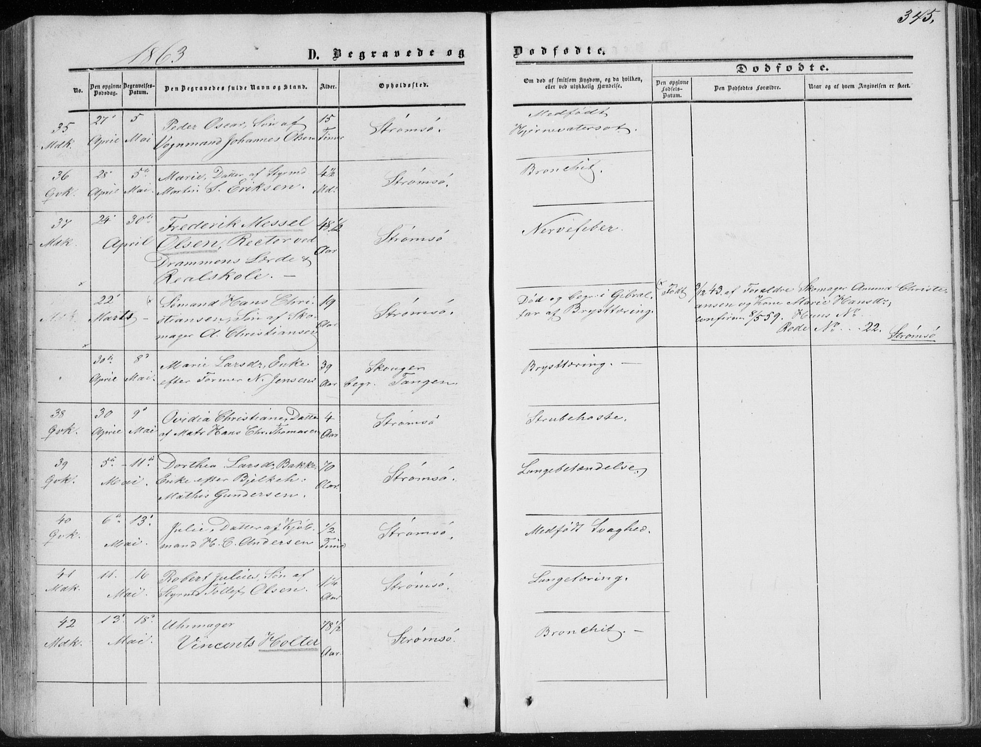 Strømsø kirkebøker, AV/SAKO-A-246/F/Fa/L0015: Ministerialbok nr. I 15, 1859-1868, s. 345