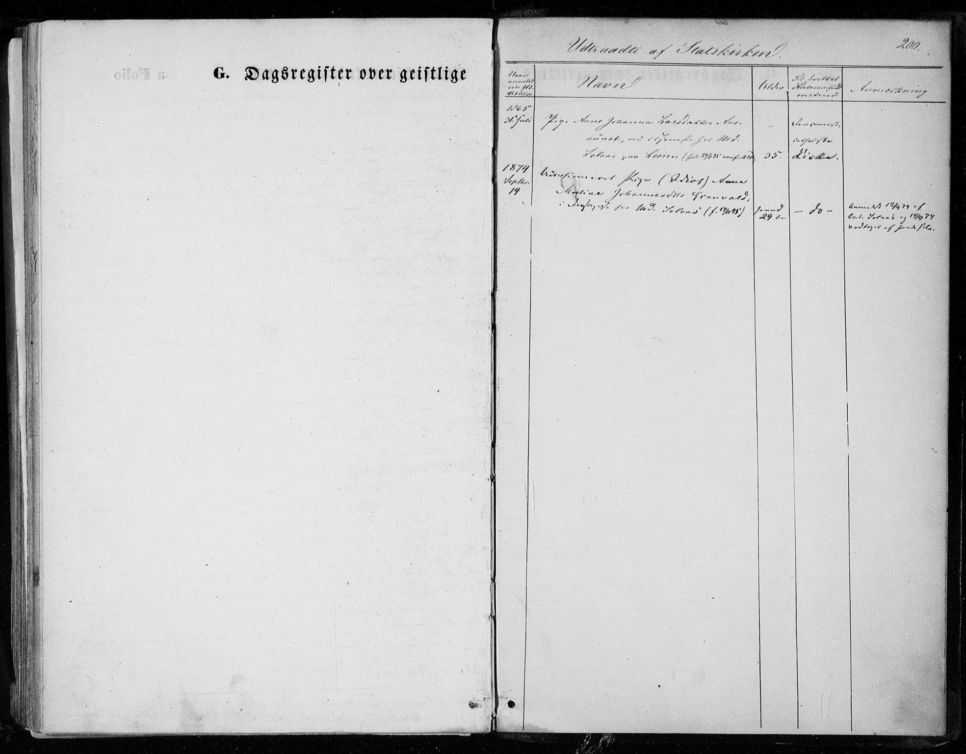 Ministerialprotokoller, klokkerbøker og fødselsregistre - Nord-Trøndelag, SAT/A-1458/721/L0206: Ministerialbok nr. 721A01, 1864-1874, s. 200