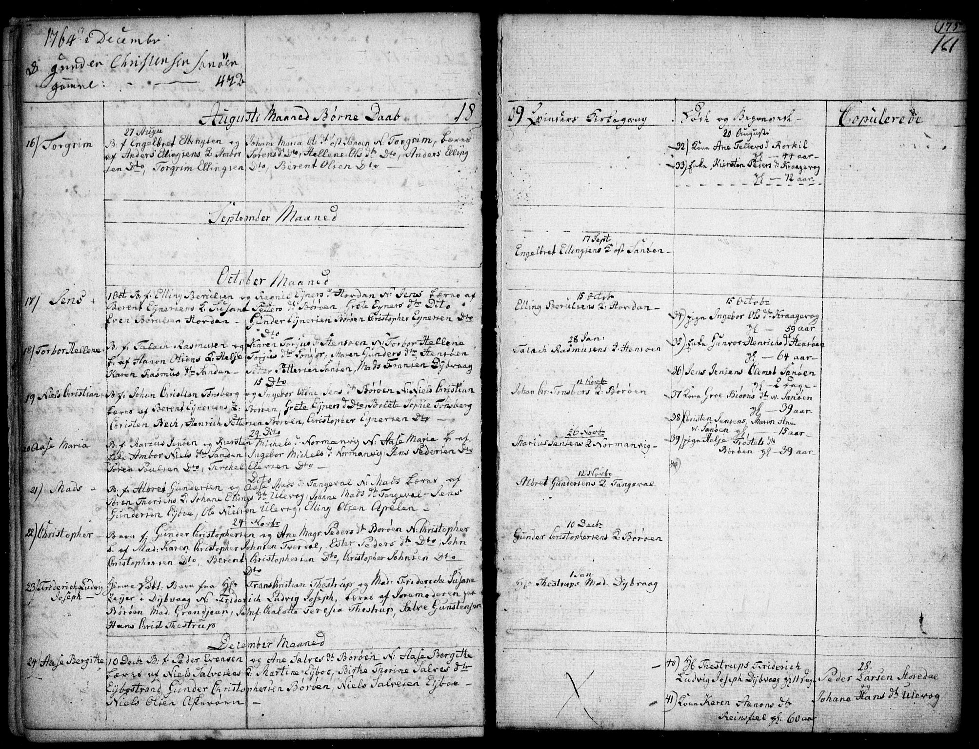 Dypvåg sokneprestkontor, AV/SAK-1111-0007/F/Fb/Fba/L0007: Klokkerbok nr. B 7, 1762-1810, s. 161