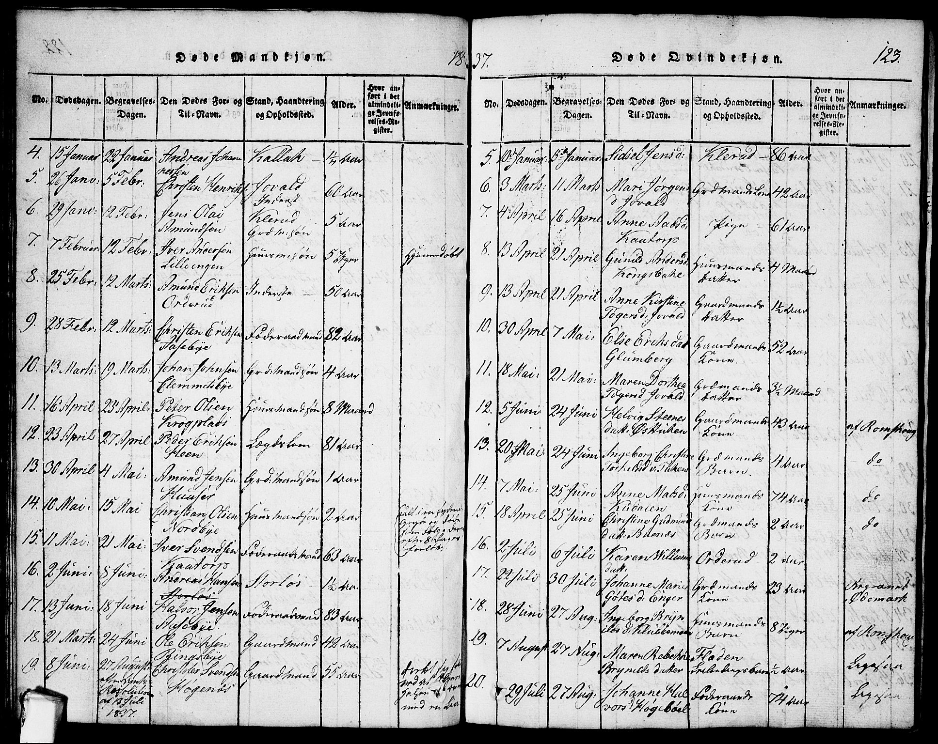 Rødenes prestekontor Kirkebøker, AV/SAO-A-2005/G/Ga/L0001: Klokkerbok nr.  I 1, 1814-1841, s. 123