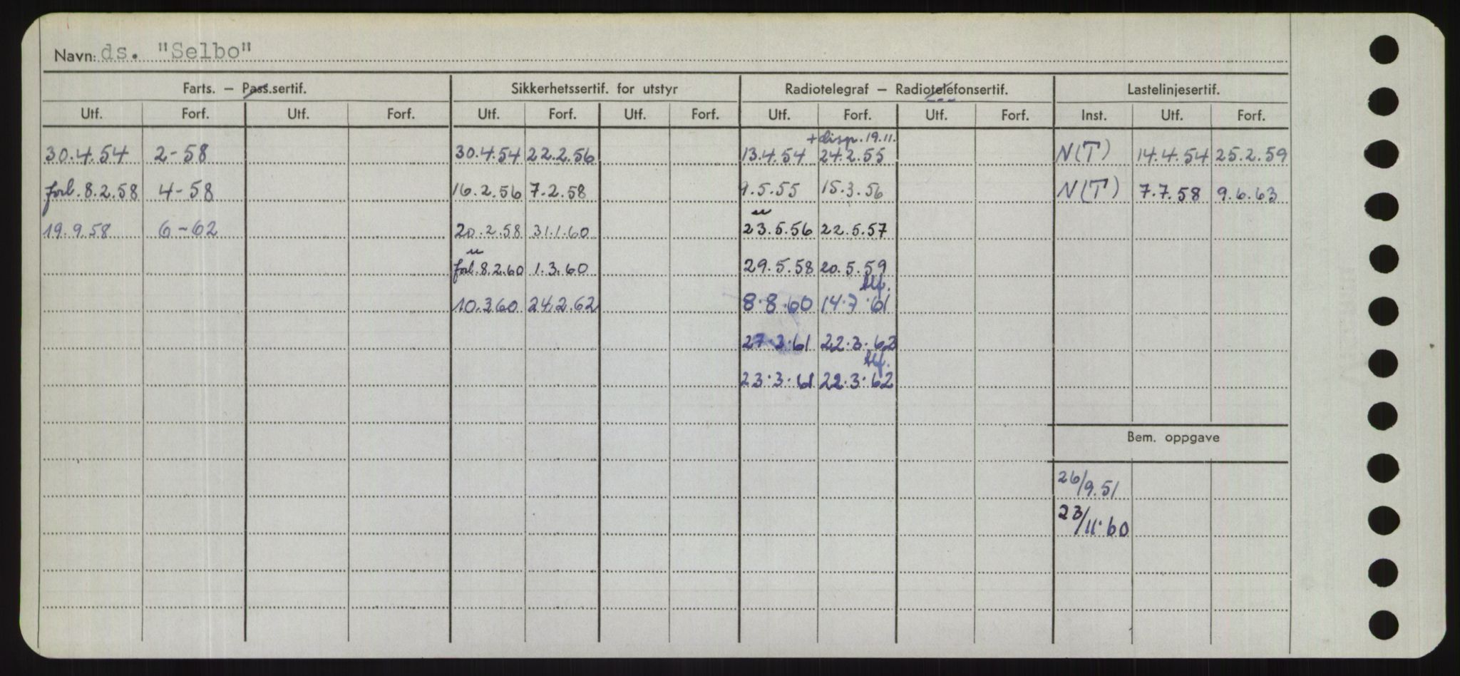 Sjøfartsdirektoratet med forløpere, Skipsmålingen, AV/RA-S-1627/H/Hd/L0032: Fartøy, San-Seve, s. 430