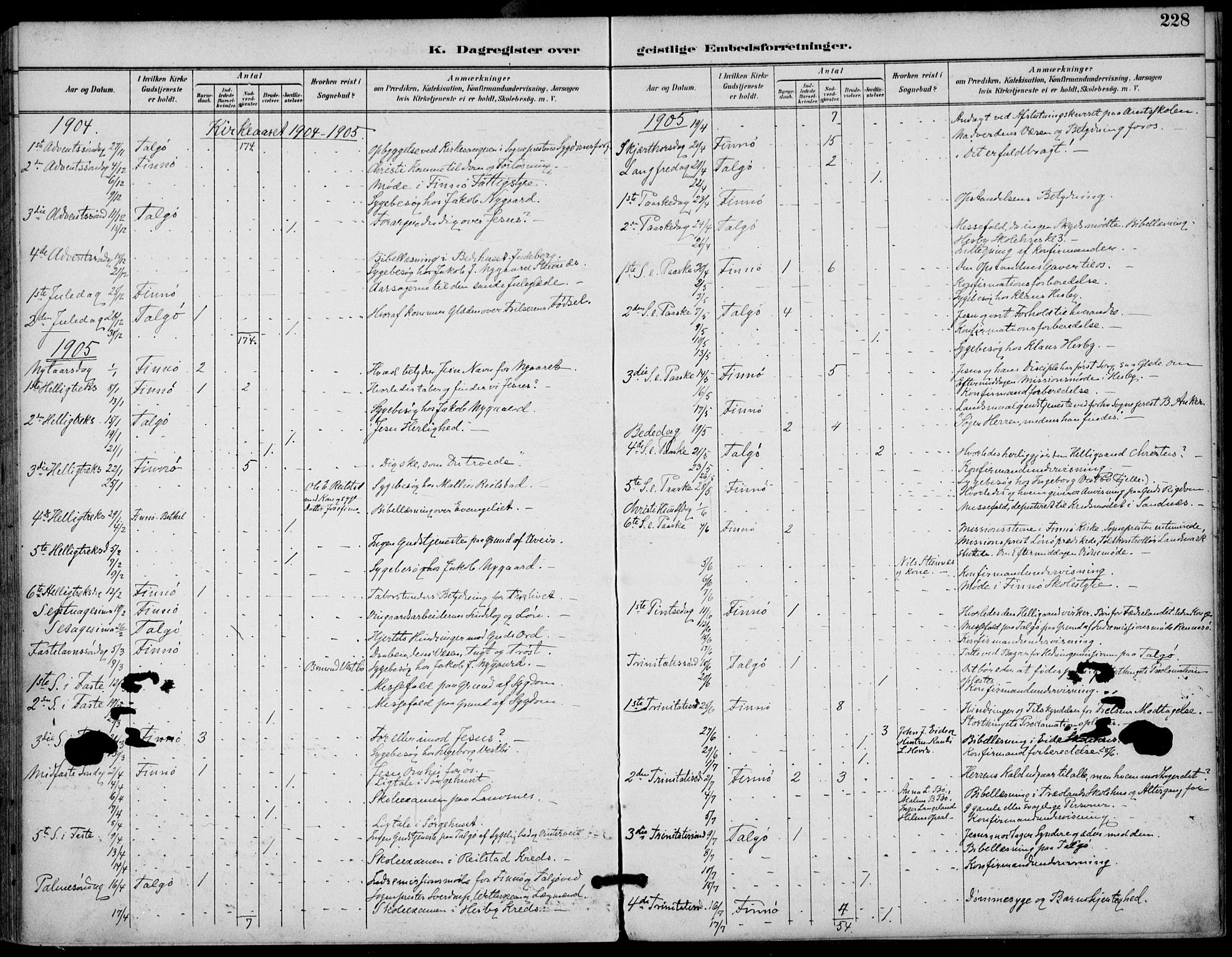 Finnøy sokneprestkontor, AV/SAST-A-101825/H/Ha/Haa/L0011: Ministerialbok nr. A 11, 1891-1910, s. 228