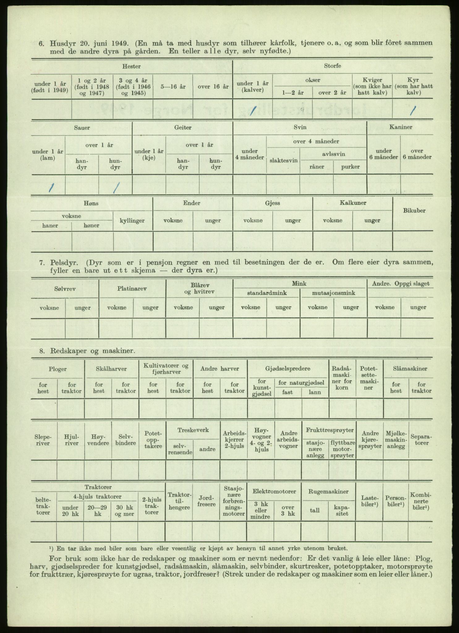 Statistisk sentralbyrå, Næringsøkonomiske emner, Jordbruk, skogbruk, jakt, fiske og fangst, AV/RA-S-2234/G/Gc/L0438: Troms: Salangen og Bardu, 1949, s. 77