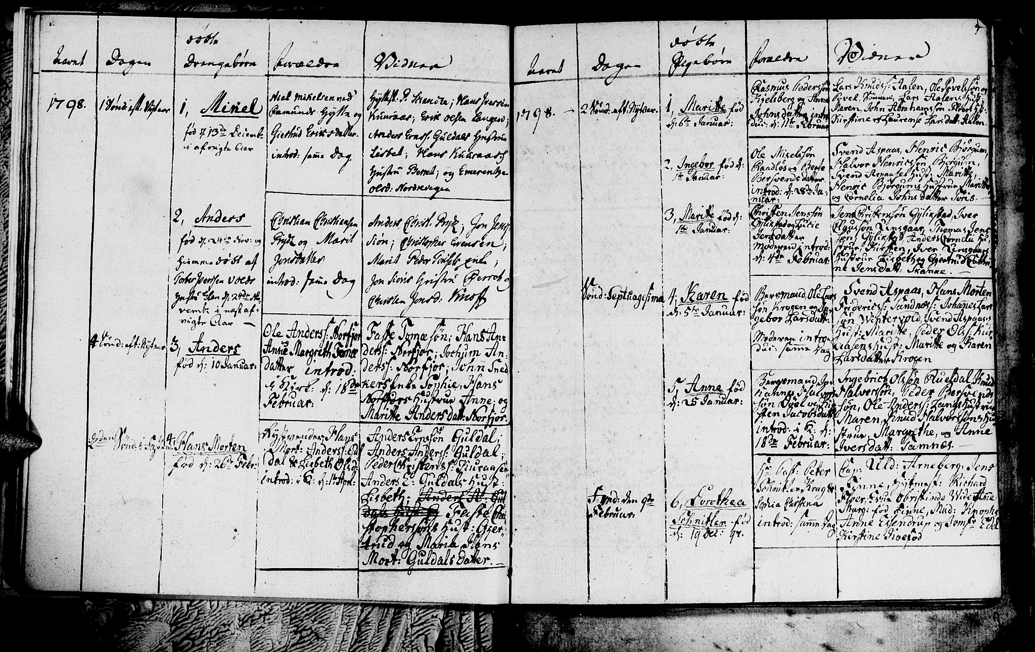 Ministerialprotokoller, klokkerbøker og fødselsregistre - Sør-Trøndelag, AV/SAT-A-1456/681/L0937: Klokkerbok nr. 681C01, 1798-1810, s. 9