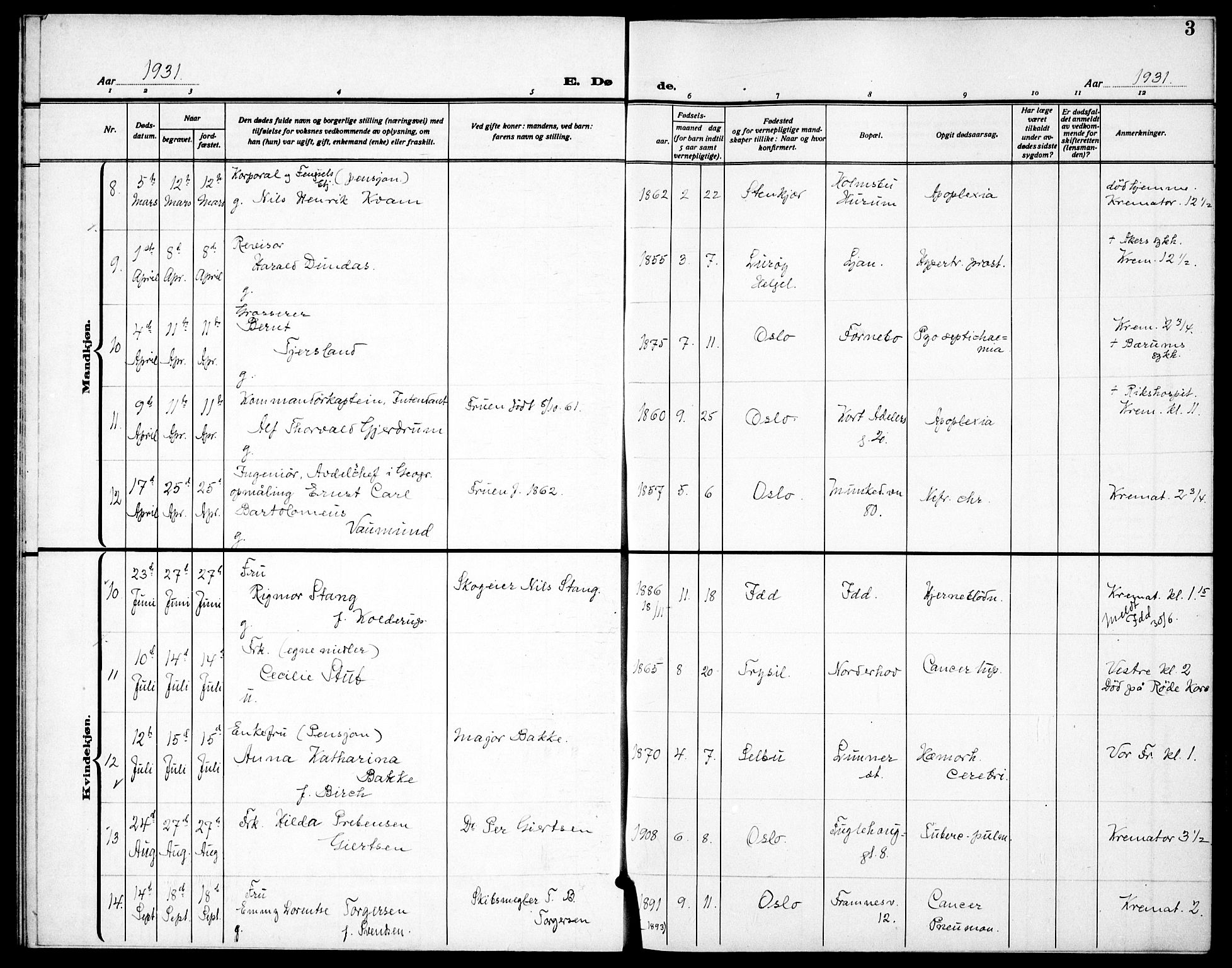 Garnisonsmenigheten Kirkebøker, AV/SAO-A-10846/F/Fa/L0020: Ministerialbok nr. 20, 1930-1938, s. 3