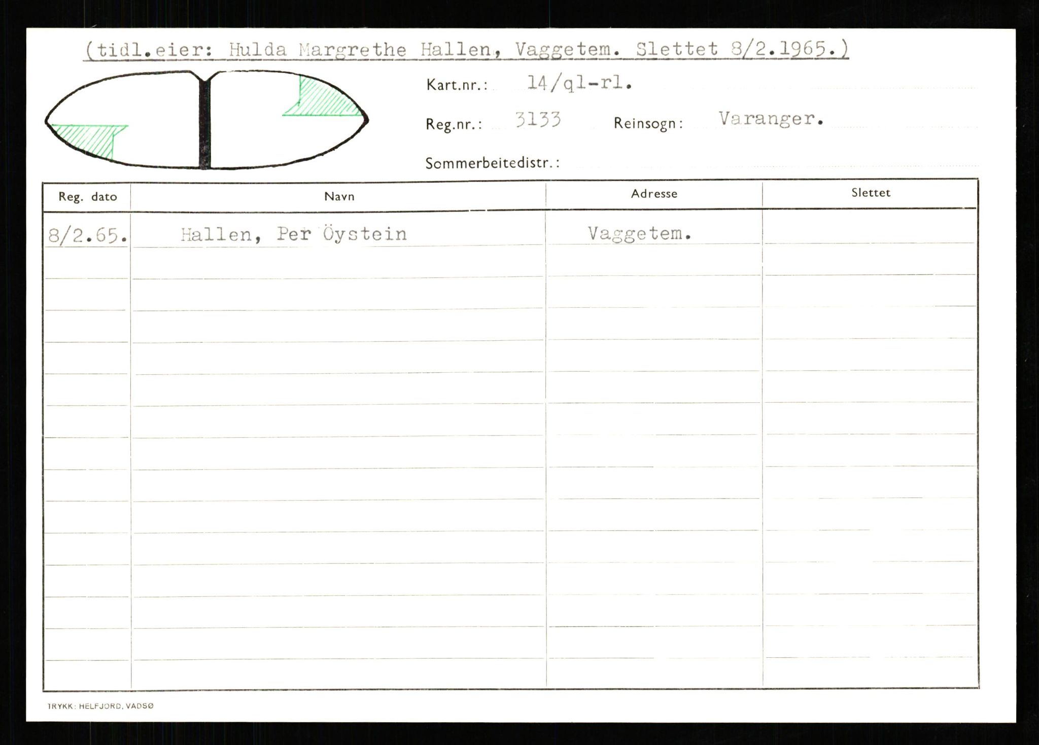 Lappefogden i Finnmark/Reindriftsforvaltningen Øst-Finnmark, AV/SATØ-S-1461/G/Ge/Gea/L0005: --, 1934-1992, s. 266