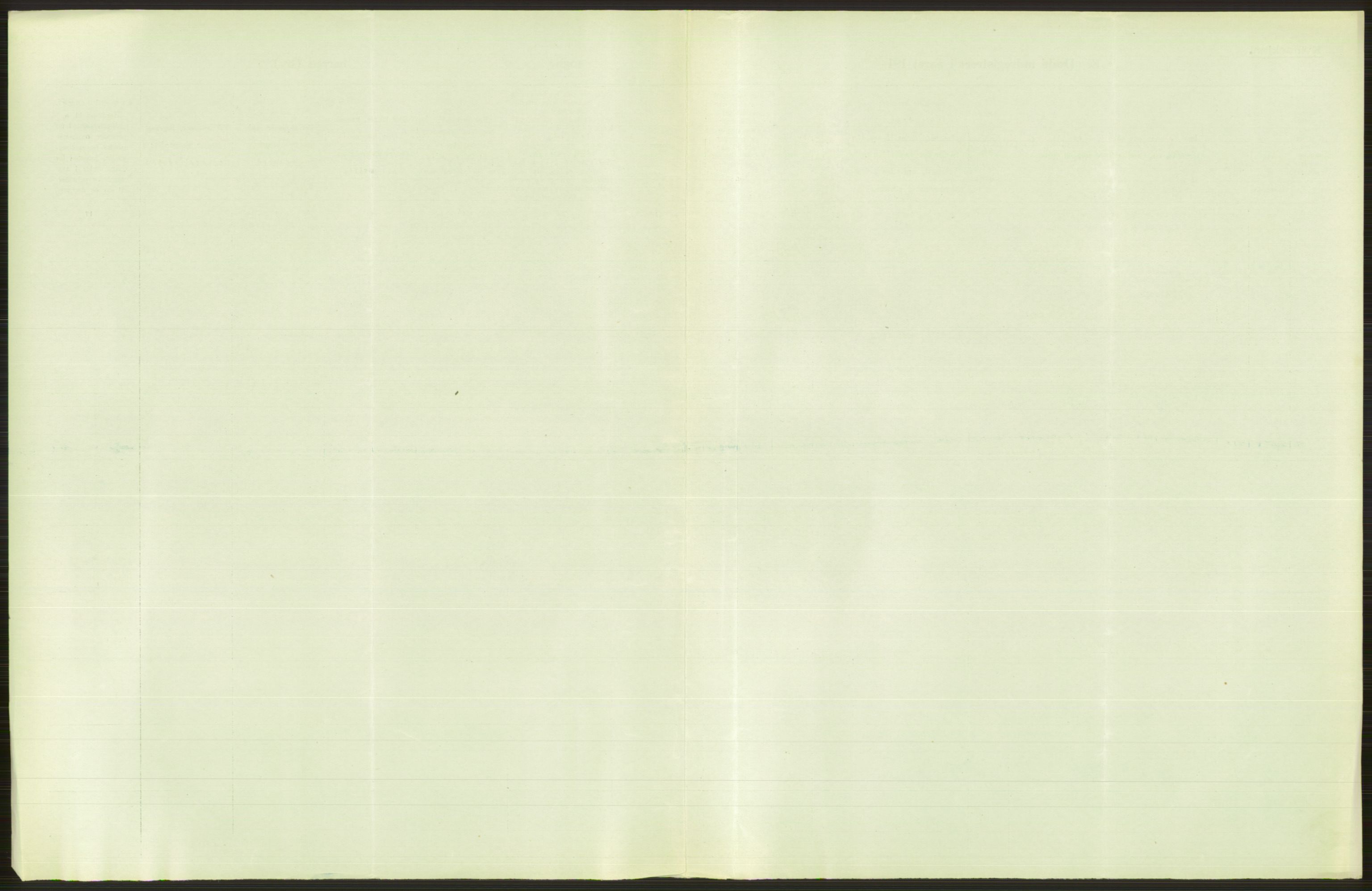Statistisk sentralbyrå, Sosiodemografiske emner, Befolkning, RA/S-2228/D/Df/Dfb/Dfbh/L0026: Telemark fylke: Døde. Bygder og byer., 1918, s. 311