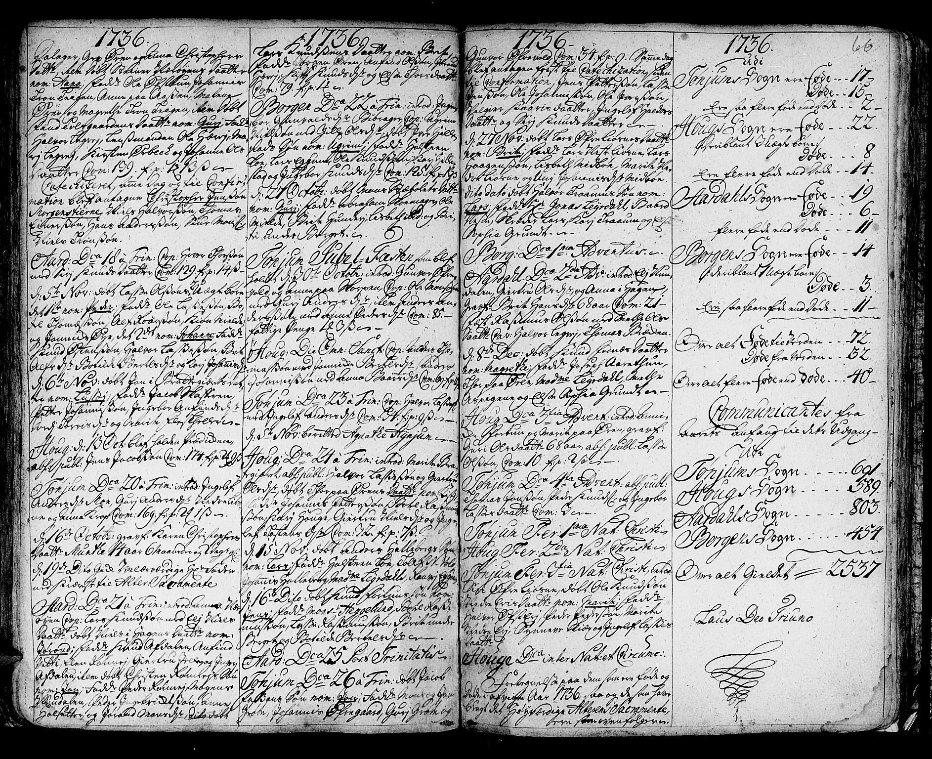 Lærdal sokneprestembete, AV/SAB-A-81201: Ministerialbok nr. A 1, 1711-1752, s. 66