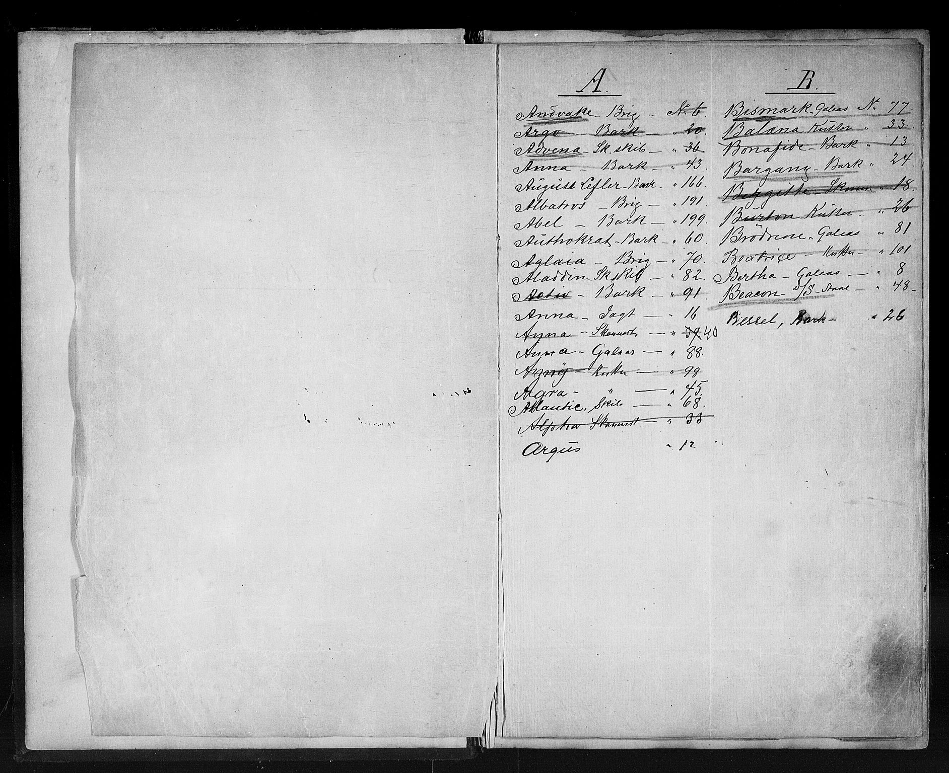 Tvedestrand tollsted, AV/SAK-1351-0011/H/Ha/L0079: Utstedte nasjonalitetsbevis, 1861-1905