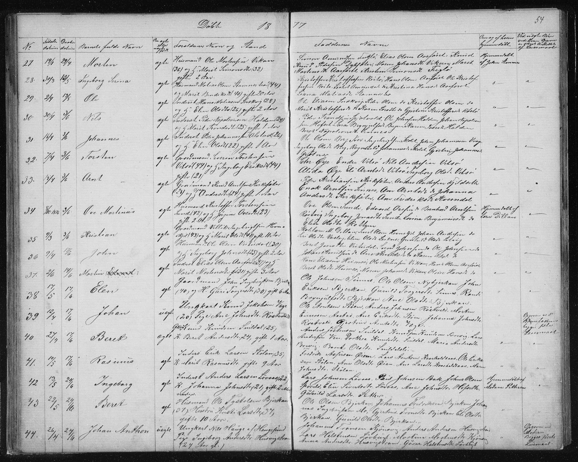 Ministerialprotokoller, klokkerbøker og fødselsregistre - Sør-Trøndelag, SAT/A-1456/630/L0503: Klokkerbok nr. 630C01, 1869-1878, s. 54