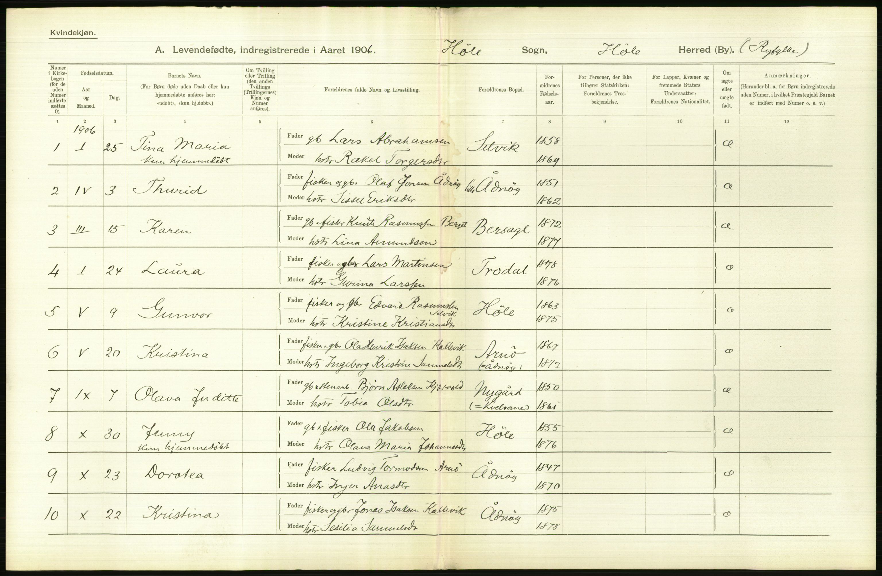 Statistisk sentralbyrå, Sosiodemografiske emner, Befolkning, AV/RA-S-2228/D/Df/Dfa/Dfad/L0025: Stavanger amt: Levendefødte menn og kvinner. Bygder., 1906, s. 280