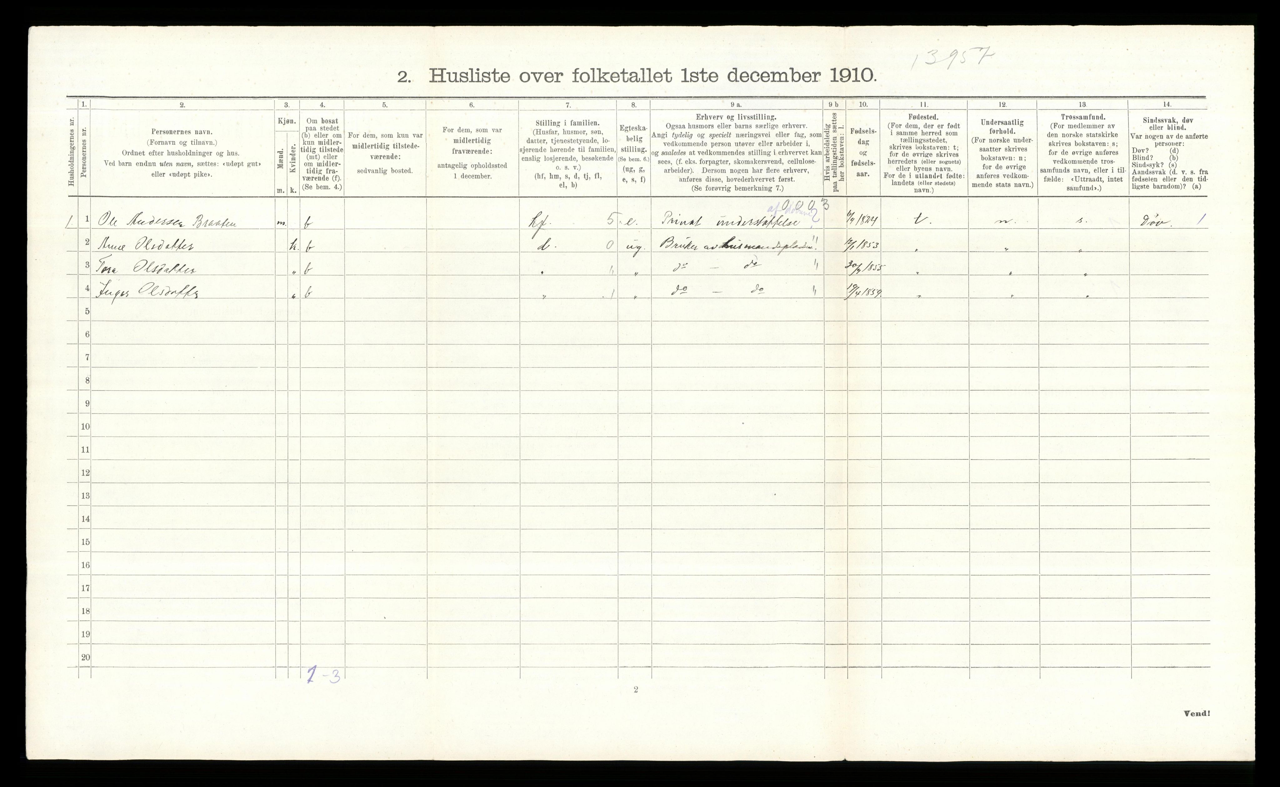 RA, Folketelling 1910 for 0540 Sør-Aurdal herred, 1910, s. 770