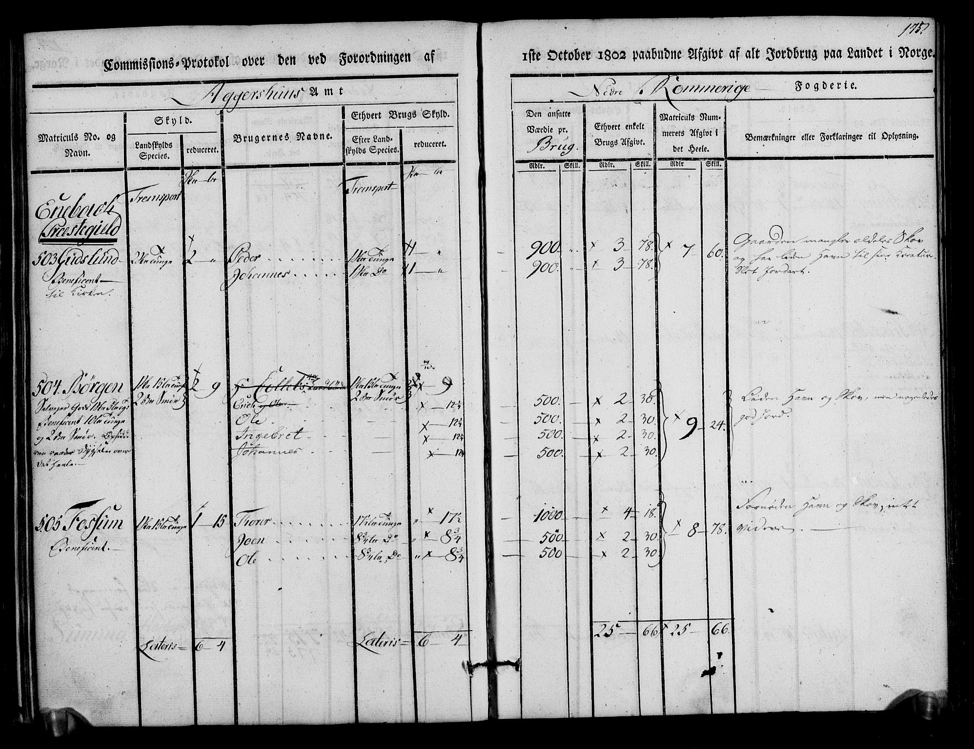 Rentekammeret inntil 1814, Realistisk ordnet avdeling, AV/RA-EA-4070/N/Ne/Nea/L0017: Nedre Romerike fogderi. Kommisjonsprotokoll, 1803, s. 177