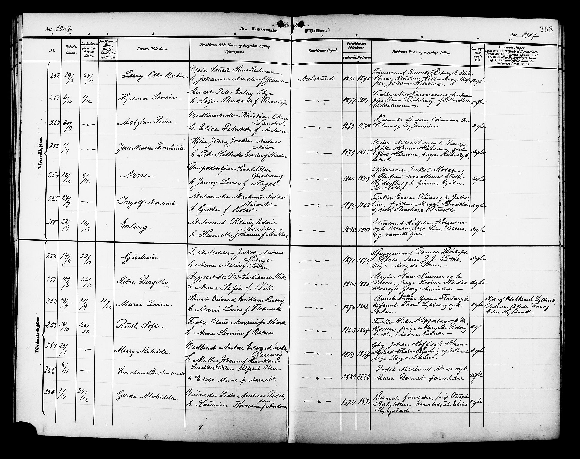 Ministerialprotokoller, klokkerbøker og fødselsregistre - Møre og Romsdal, AV/SAT-A-1454/529/L0468: Klokkerbok nr. 529C05, 1897-1908, s. 268