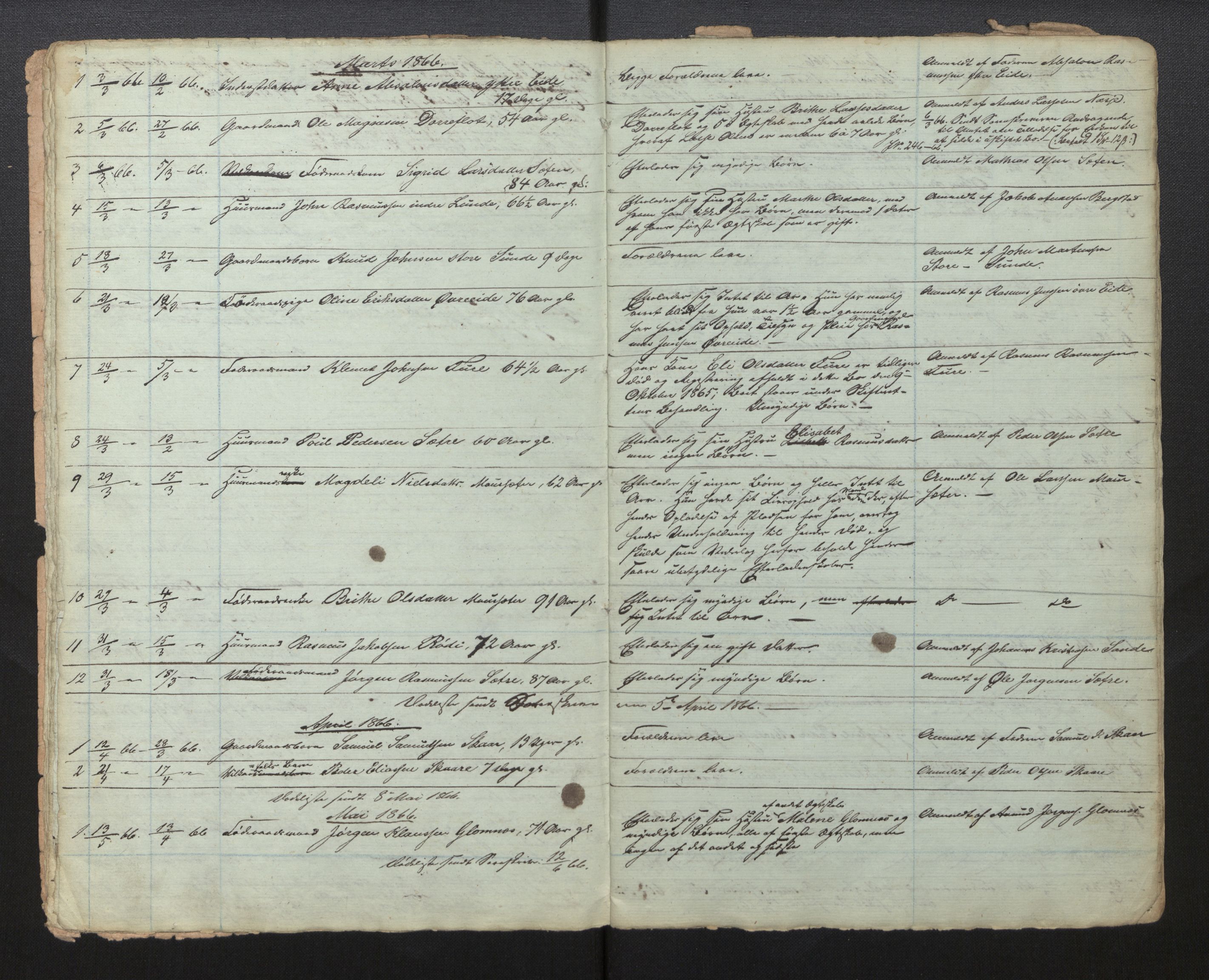 Lensmannen i Stryn og Innvik, AV/SAB-A-30201/0006/L0002: Dødsfallprotokoll, 1861-1867