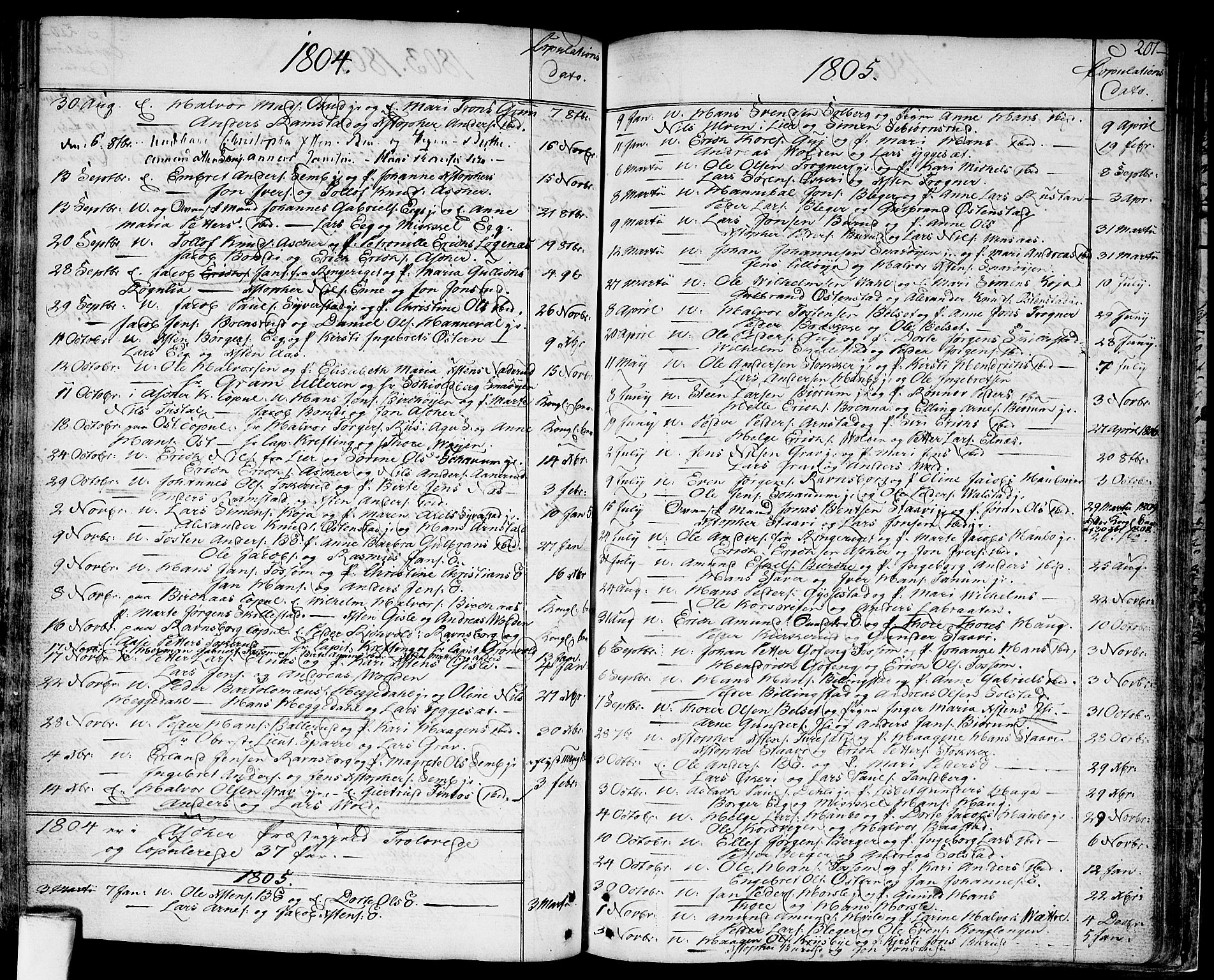 Asker prestekontor Kirkebøker, AV/SAO-A-10256a/F/Fa/L0003: Ministerialbok nr. I 3, 1767-1807, s. 201