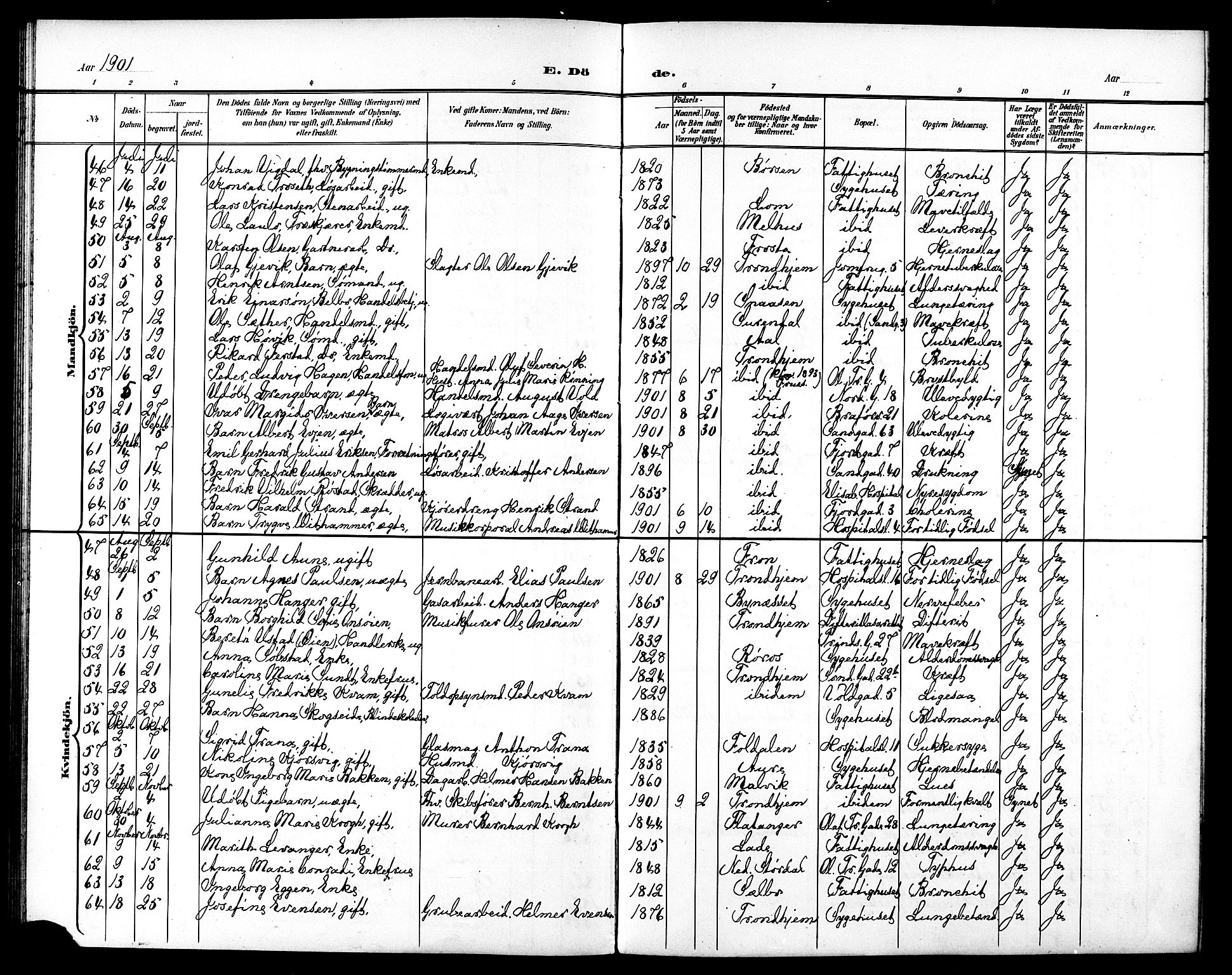 Ministerialprotokoller, klokkerbøker og fødselsregistre - Sør-Trøndelag, SAT/A-1456/602/L0144: Klokkerbok nr. 602C12, 1897-1905