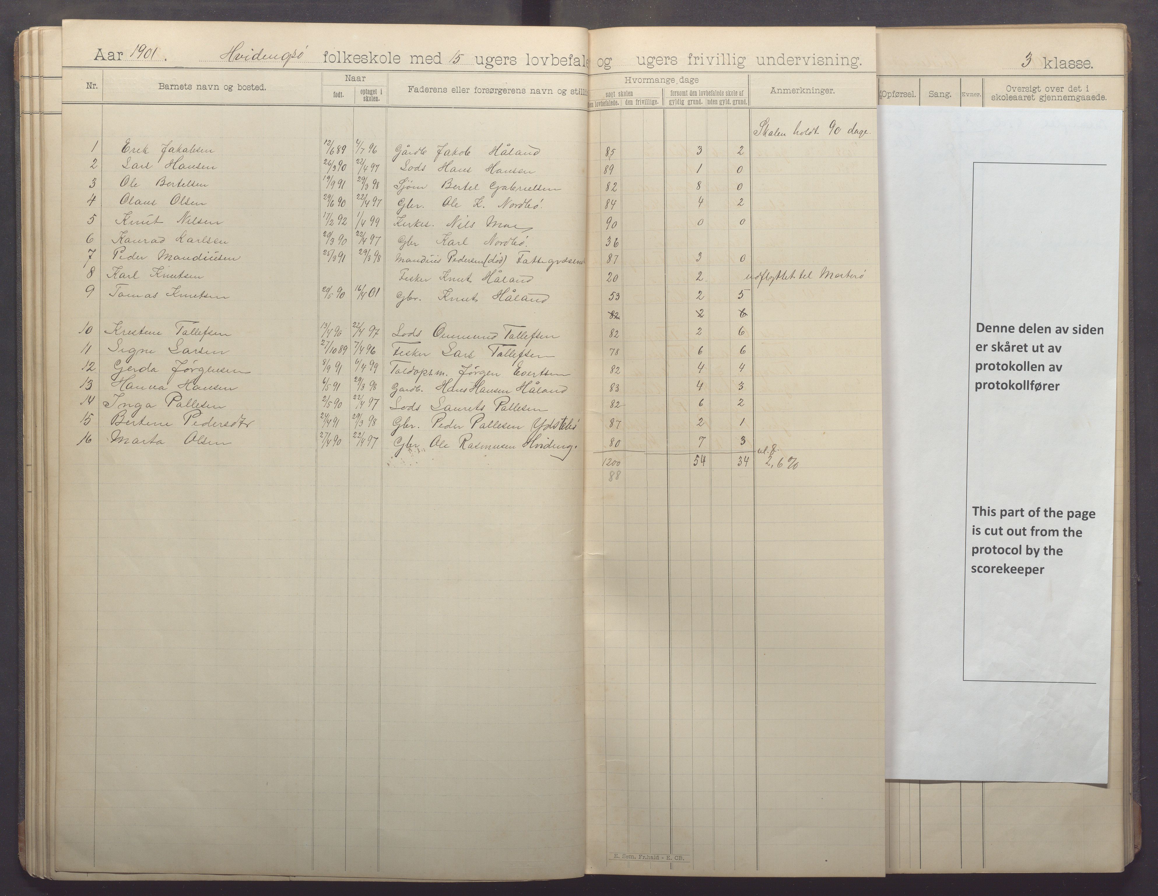 Kvitsøy kommune - Skolestyret, IKAR/K-100574/H/L0002: Skoleprotokoll, 1897-1909, s. 31