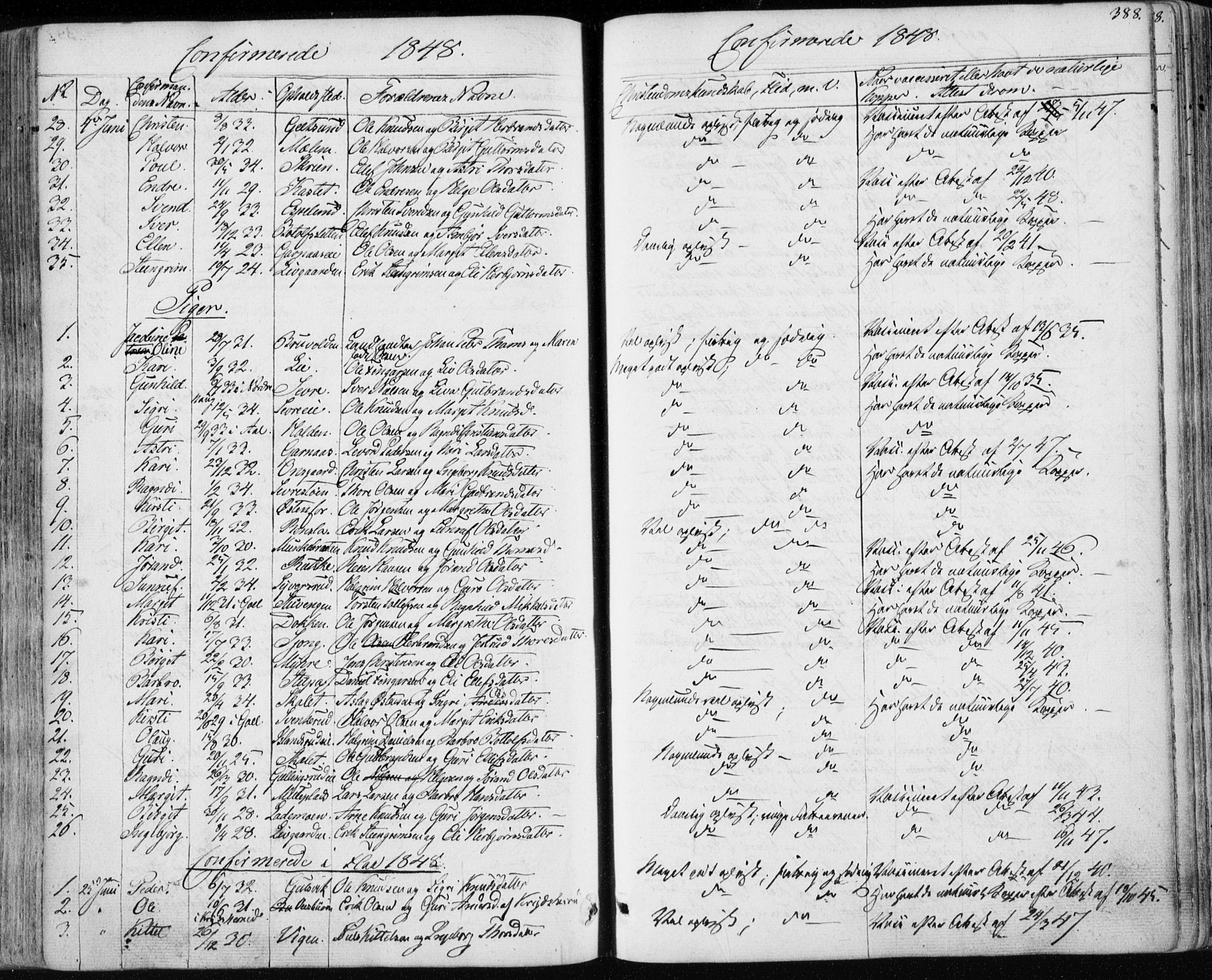 Nes kirkebøker, AV/SAKO-A-236/F/Fa/L0009: Ministerialbok nr. 9, 1834-1863, s. 388
