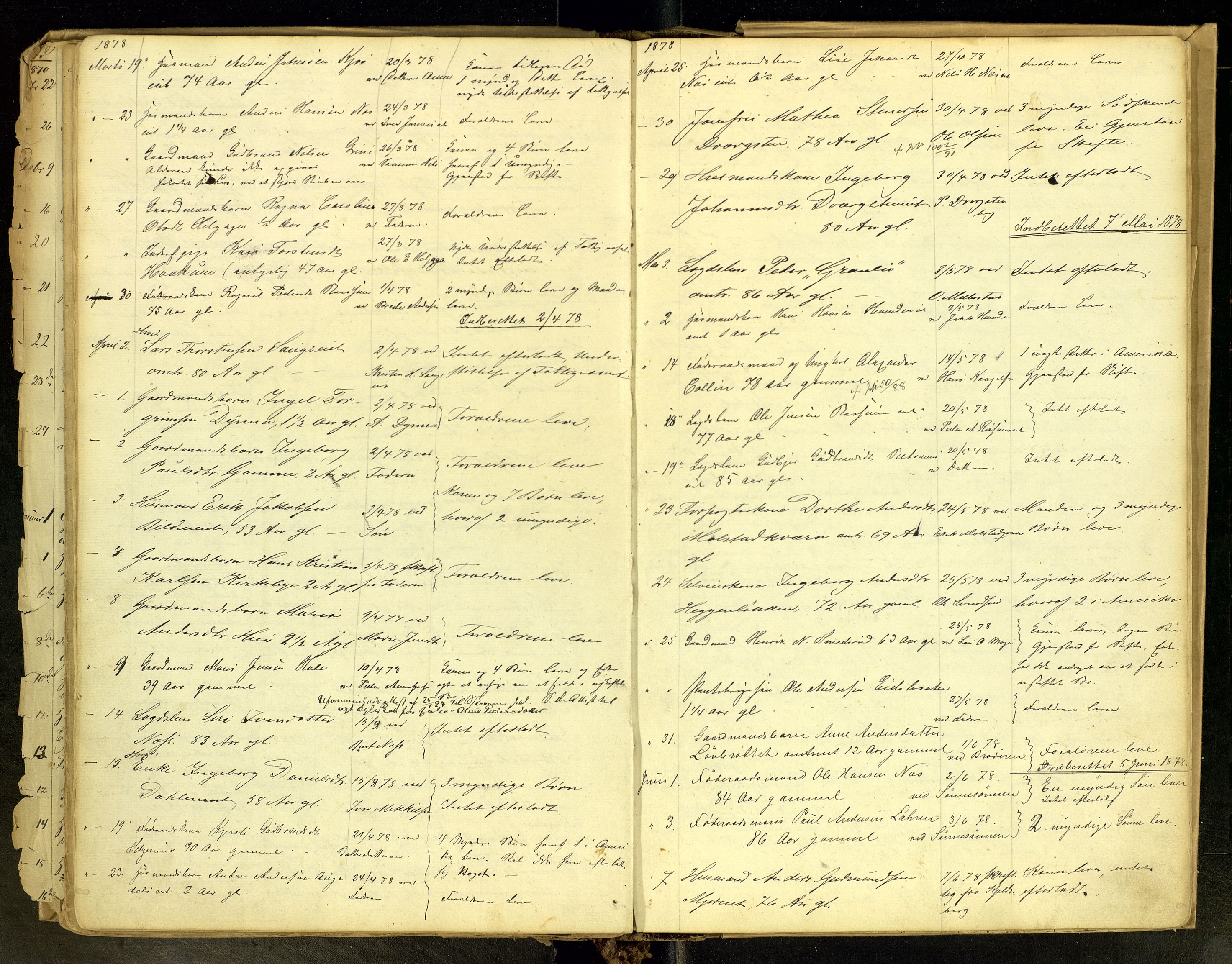 Gran lensmannskontor, AV/SAH-LOG-010/H/Ha/L0001: Dødsfallsprotokoll, 1856-1883