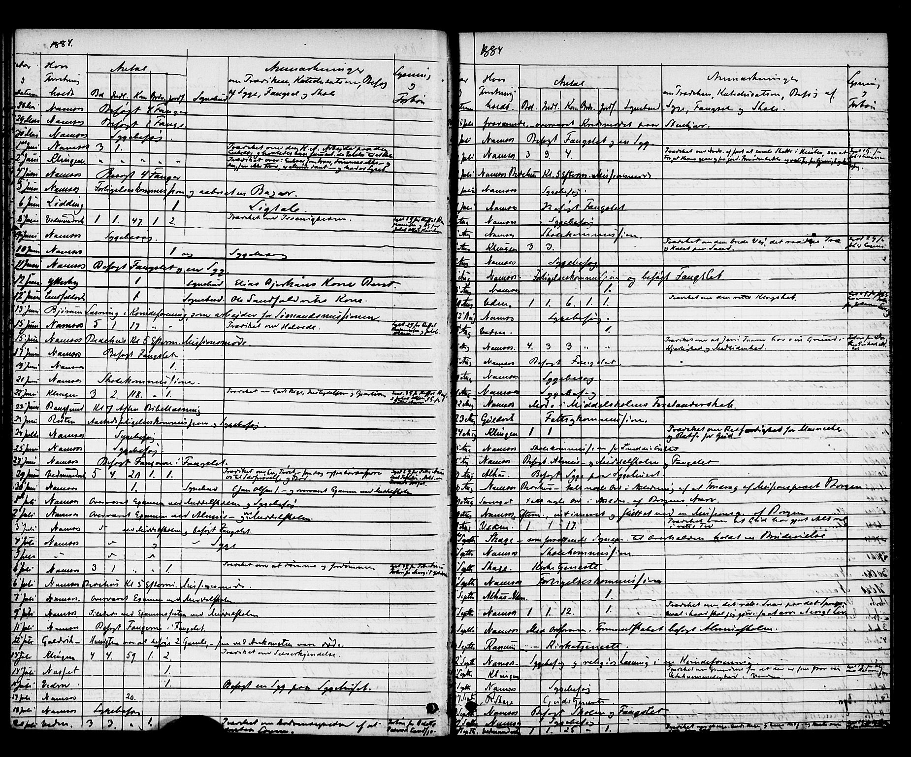 Ministerialprotokoller, klokkerbøker og fødselsregistre - Nord-Trøndelag, AV/SAT-A-1458/768/L0571: Ministerialbok nr. 768A06, 1869-1888