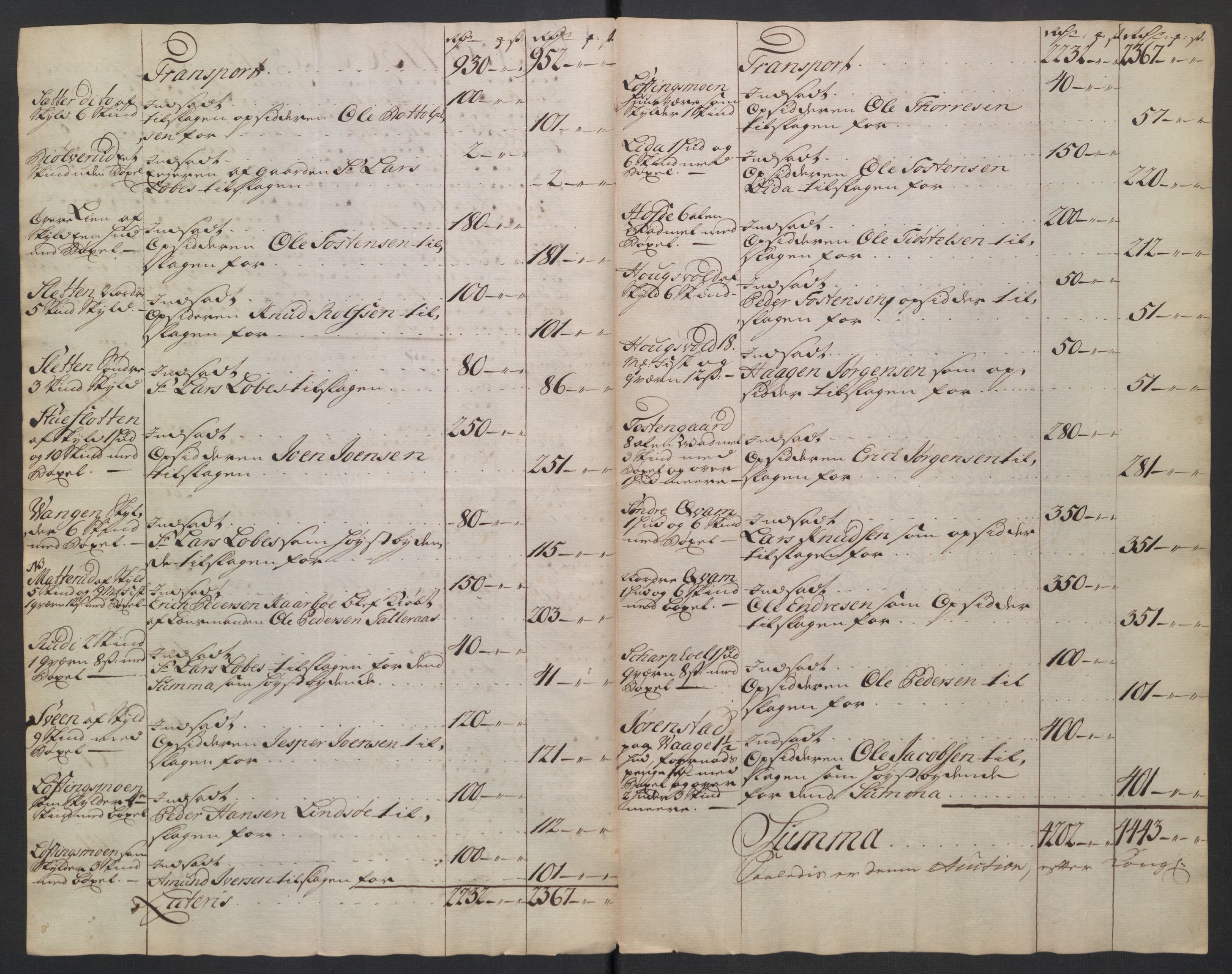 Oslo stiftsdireksjon, SAO/A-11085/K/Kb/L0003/0001: Oslo Hospital / Auksjoner over Hospitalets eiendommer: Auksjonsforretninger med dokumenter, 1736, s. 79