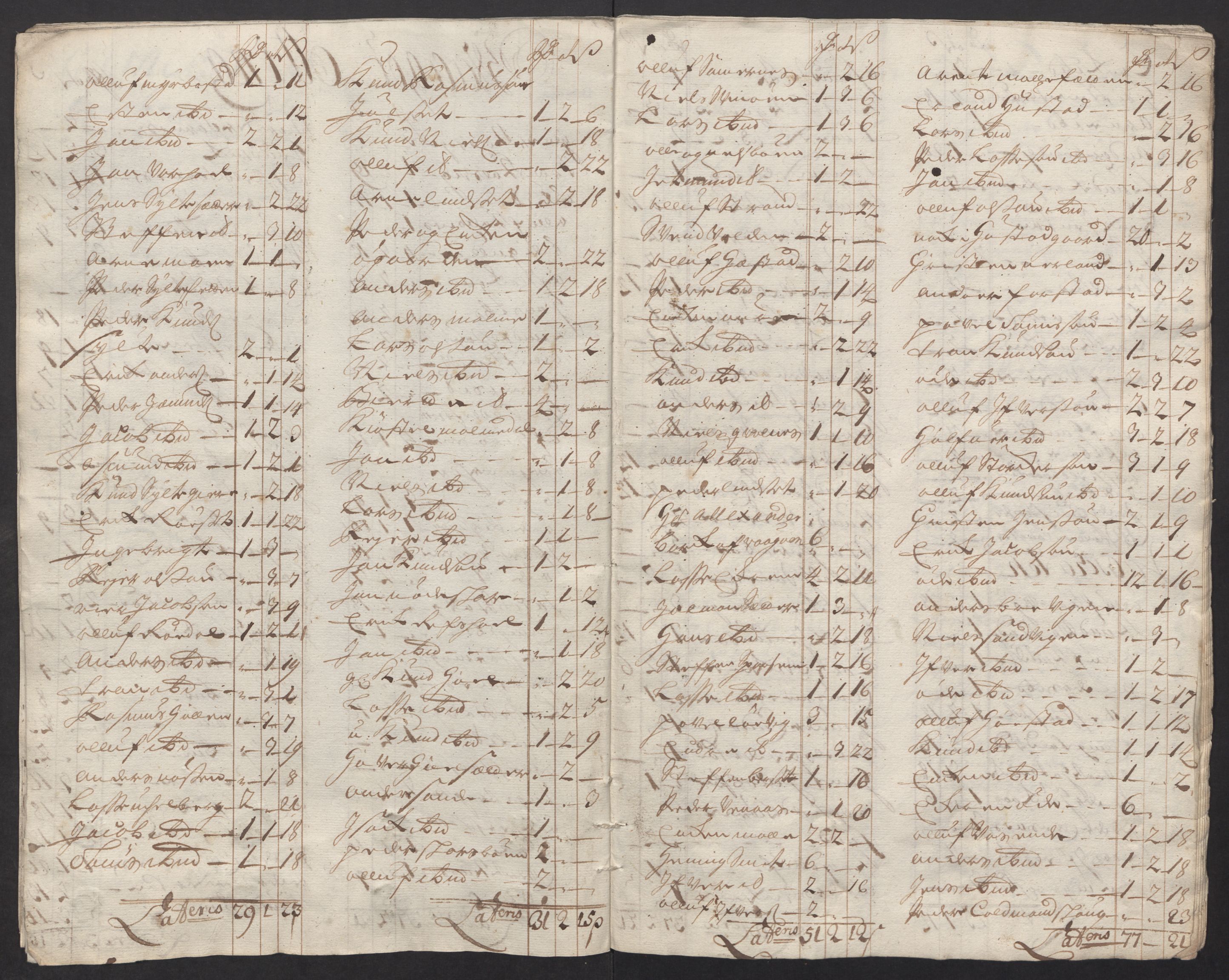 Rentekammeret inntil 1814, Reviderte regnskaper, Fogderegnskap, AV/RA-EA-4092/R55/L3663: Fogderegnskap Romsdal, 1715-1716, s. 248