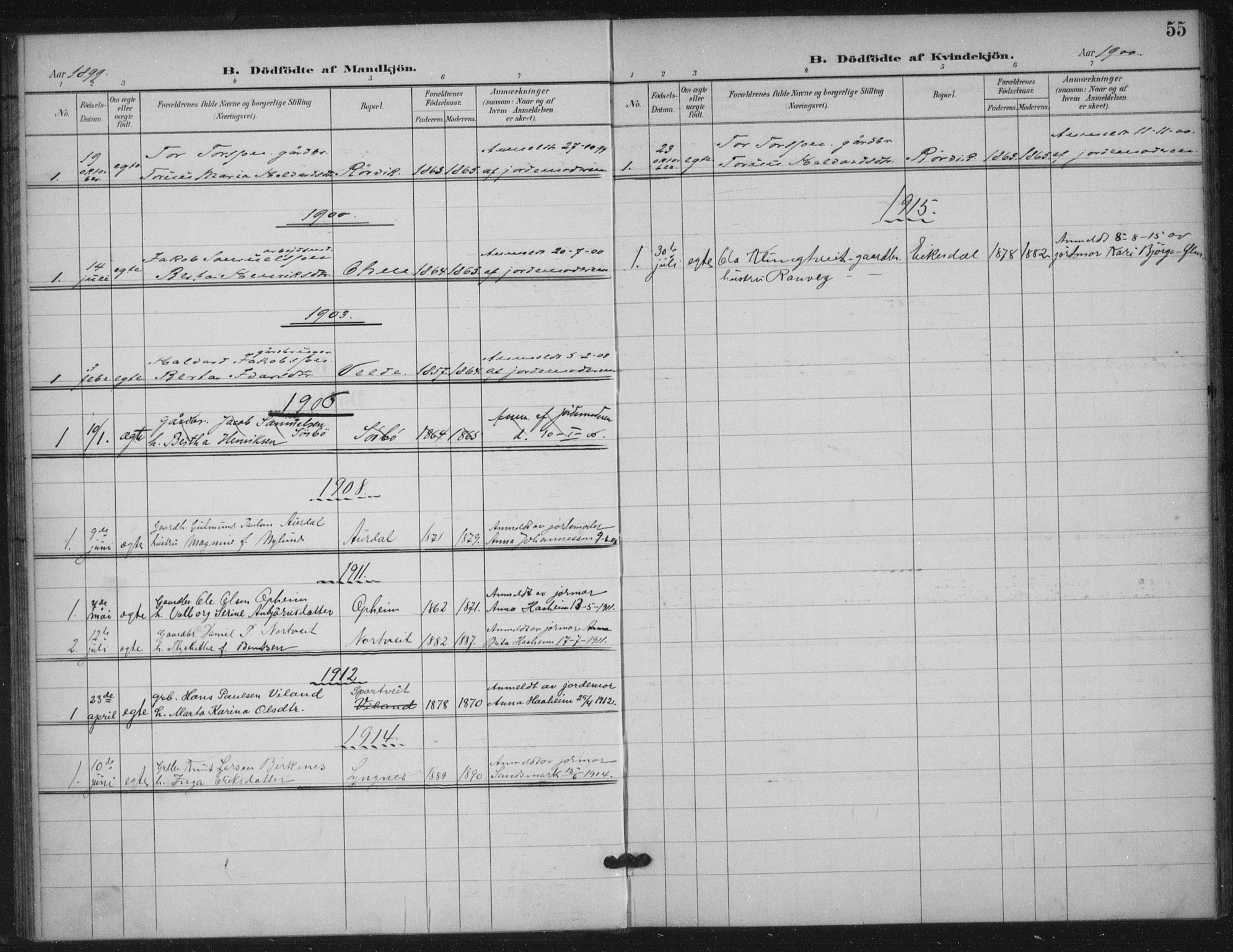 Skjold sokneprestkontor, SAST/A-101847/H/Ha/Haa/L0012: Ministerialbok nr. A 12, 1899-1915, s. 55