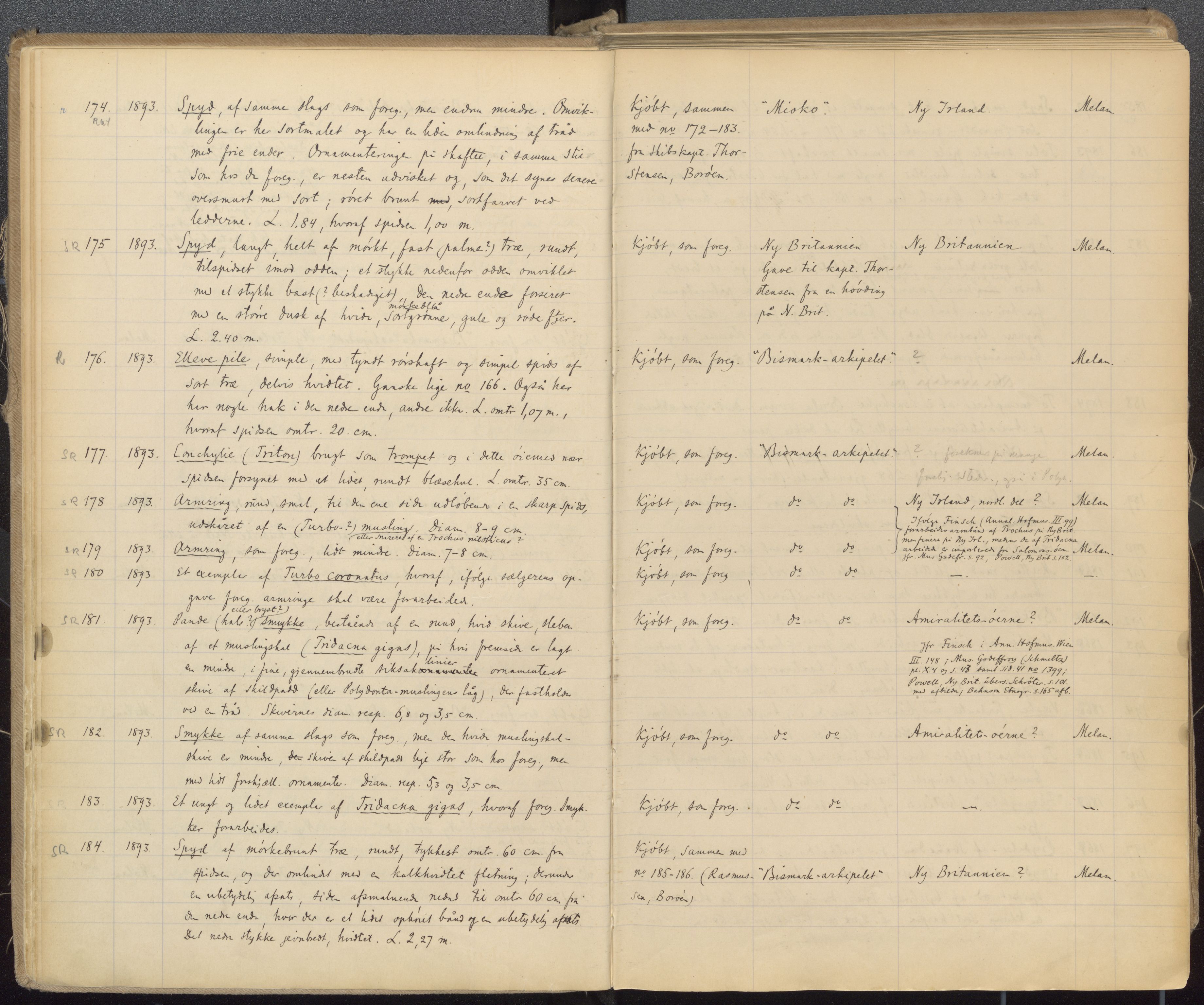 Etnografiske samlinger, UMB/A004/F/Fa/L0001: Katalog over den etnografiske samling 1 - 2800, 1894-1921, s. 47, 48