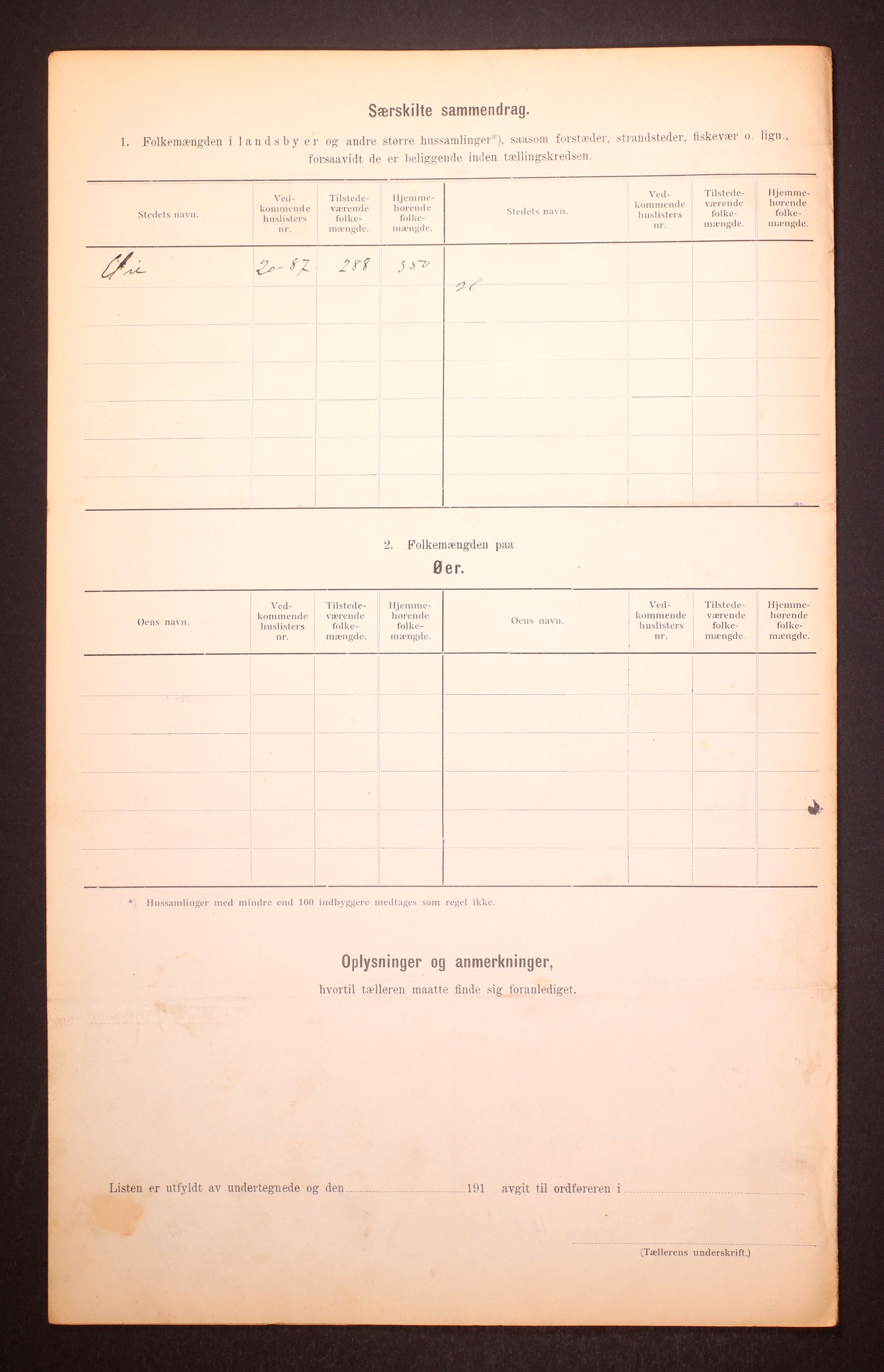 RA, Folketelling 1910 for 1037 Liknes herred, 1910, s. 15
