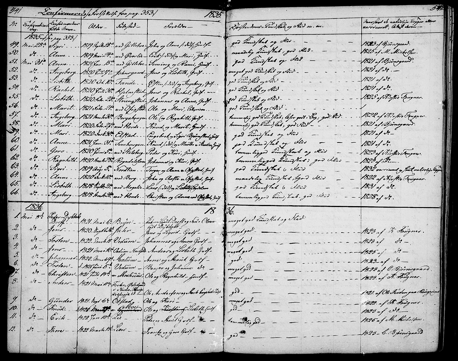 Øyer prestekontor, AV/SAH-PREST-084/H/Ha/Haa/L0004: Ministerialbok nr. 4, 1824-1841, s. 541-542