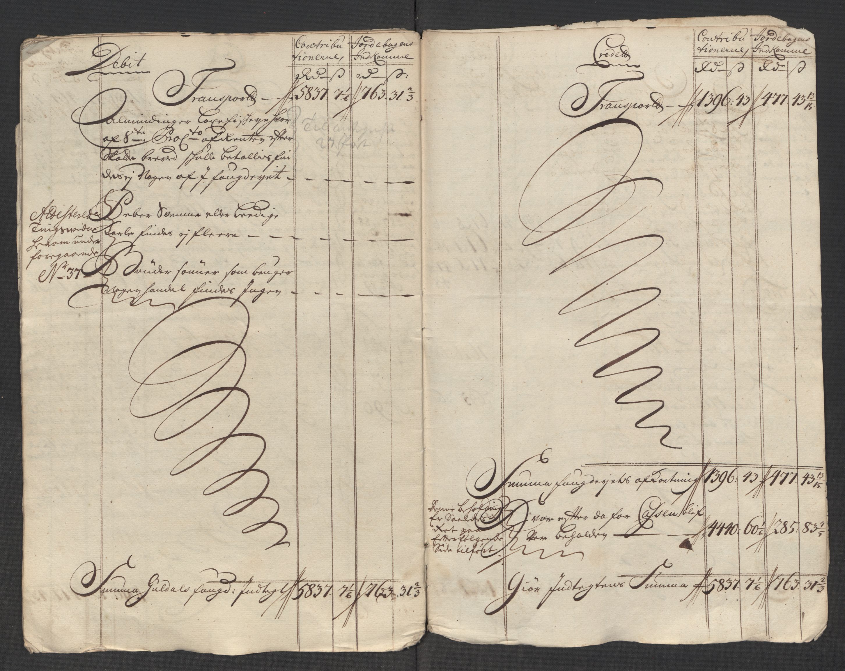 Rentekammeret inntil 1814, Reviderte regnskaper, Fogderegnskap, AV/RA-EA-4092/R60/L3967: Fogderegnskap Orkdal og Gauldal, 1716, s. 17