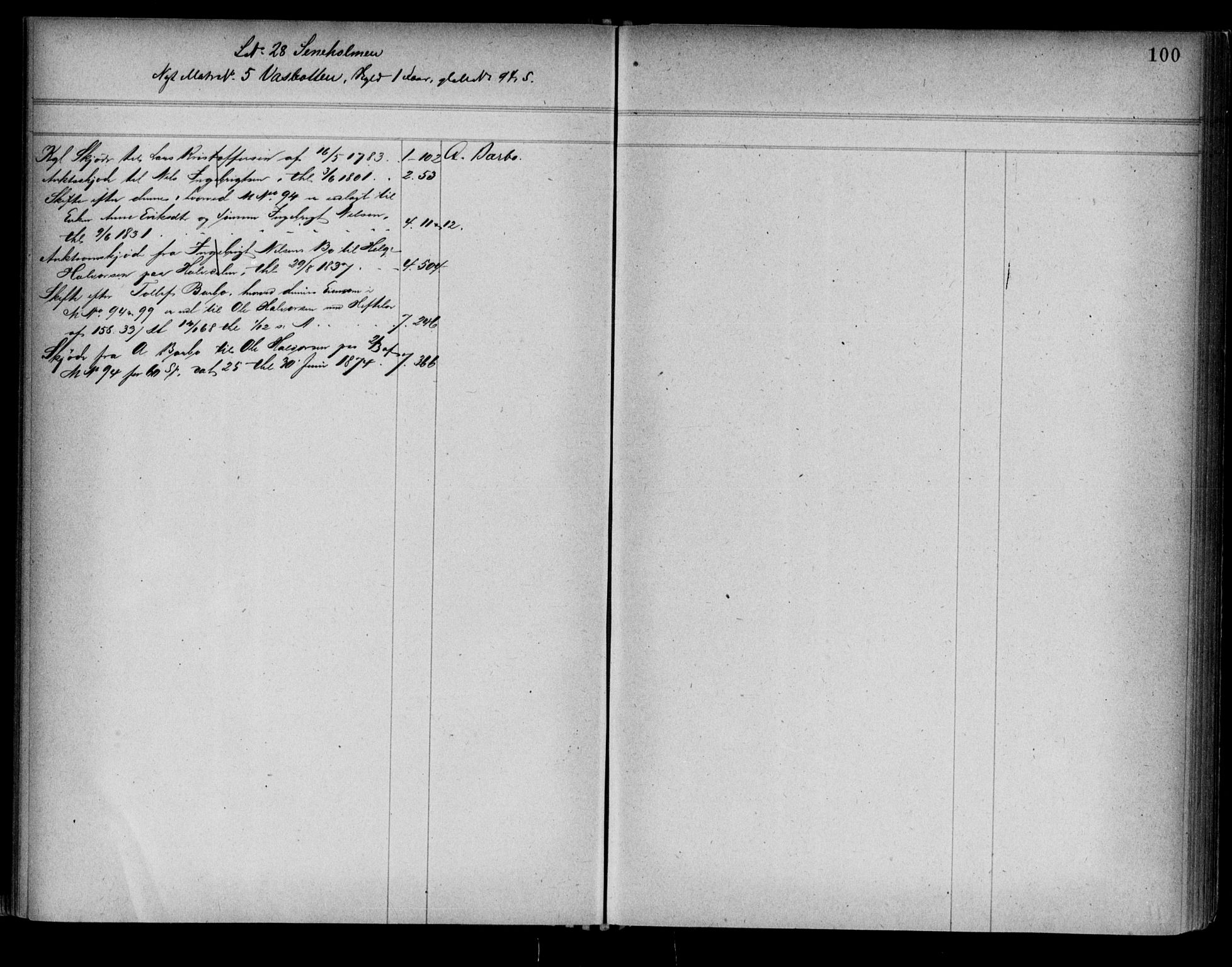 Alta fogderi/sorenskriveri, AV/SATØ-SATØ-5/1/K/Kb/Kba/L0009pantereg: Panteregister nr. 9, 1776, s. 100