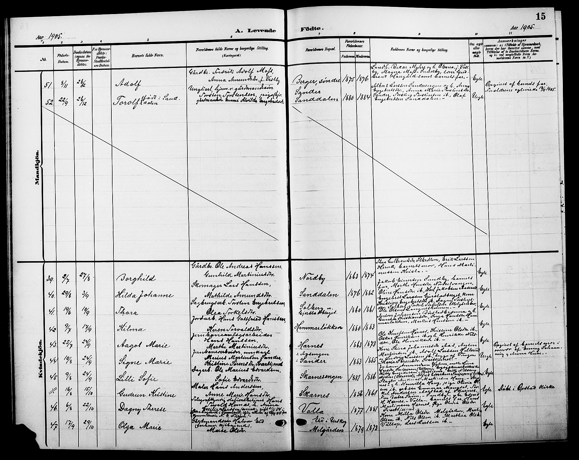 Sør-Odal prestekontor, AV/SAH-PREST-030/H/Ha/Hab/L0005: Klokkerbok nr. 5, 1903-1915, s. 15