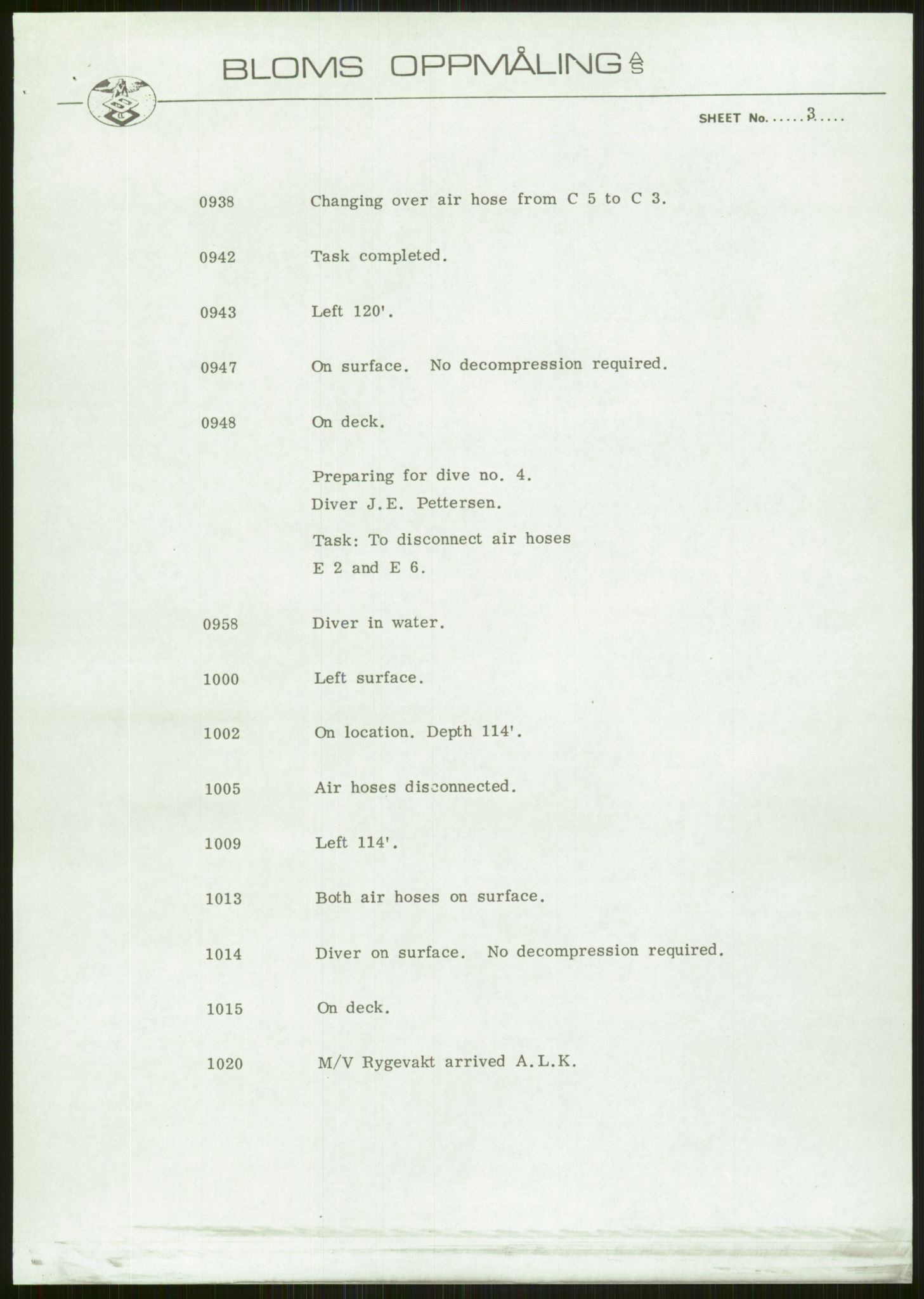 Justisdepartementet, Granskningskommisjonen ved Alexander Kielland-ulykken 27.3.1980, AV/RA-S-1165/D/L0006: A Alexander L. Kielland (Doku.liste + A3-A6, A11-A13, A18-A20-A21, A23, A31 av 31)/Dykkerjournaler, 1980-1981, s. 239