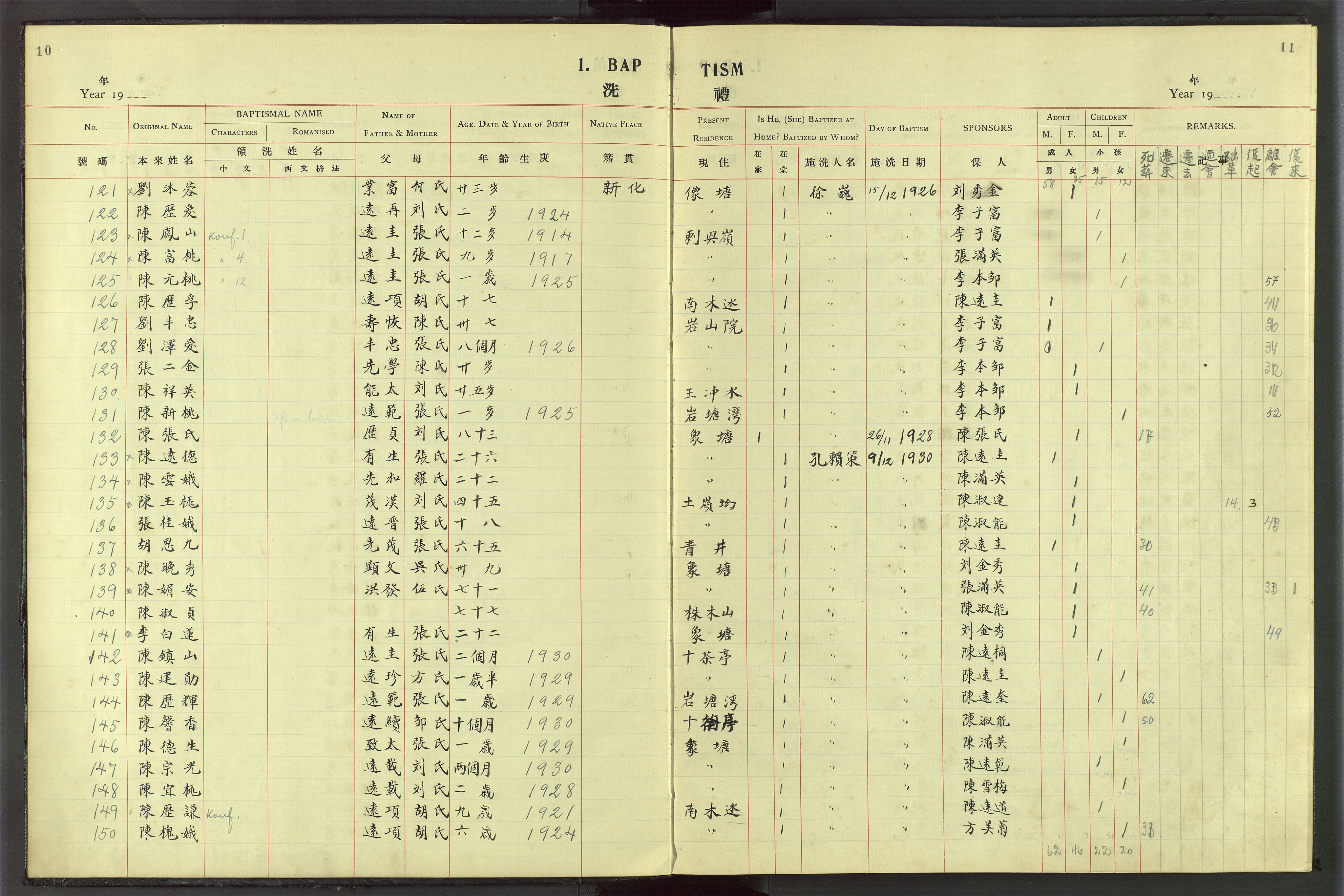 Det Norske Misjonsselskap - utland - Kina (Hunan), VID/MA-A-1065/Dm/L0054: Ministerialbok nr. 92, 1909-1948, s. 10-11