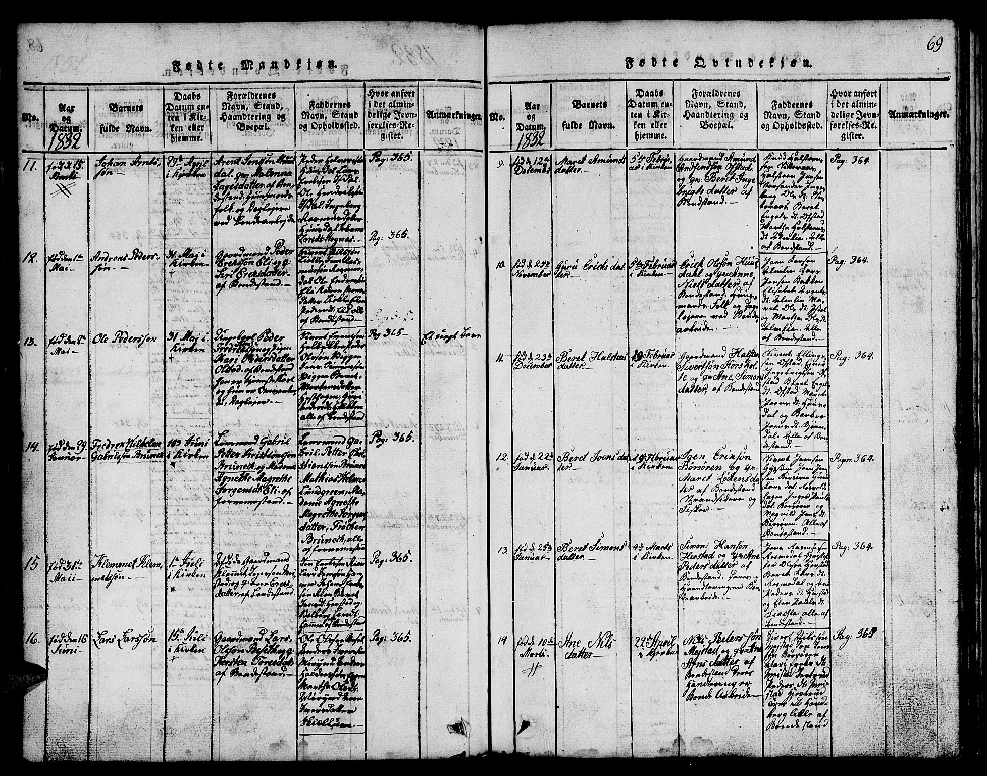 Ministerialprotokoller, klokkerbøker og fødselsregistre - Sør-Trøndelag, SAT/A-1456/665/L0776: Klokkerbok nr. 665C01, 1817-1837, s. 69