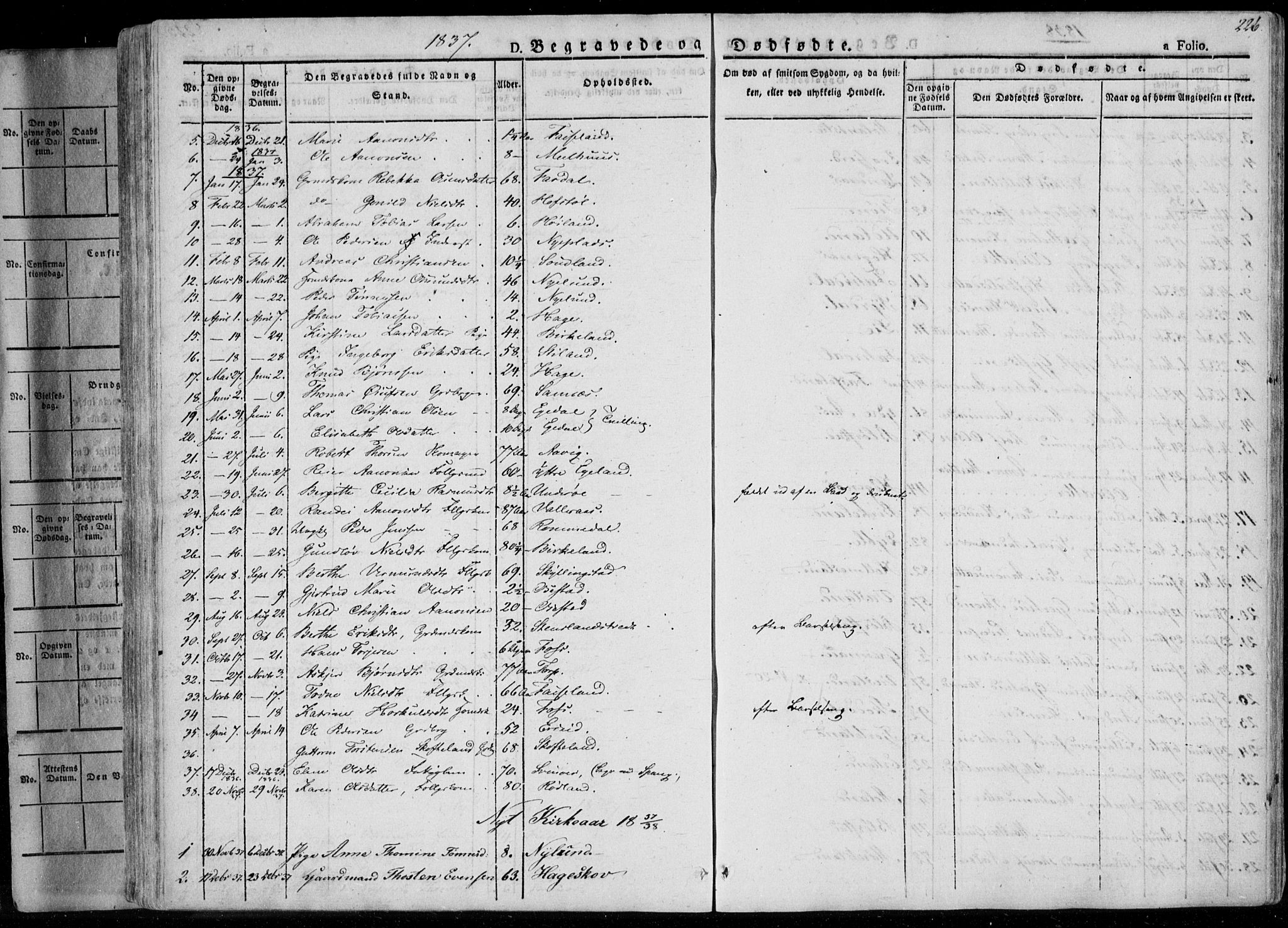 Sør-Audnedal sokneprestkontor, SAK/1111-0039/F/Fa/Fab/L0006: Ministerialbok nr. A 6, 1829-1855, s. 226