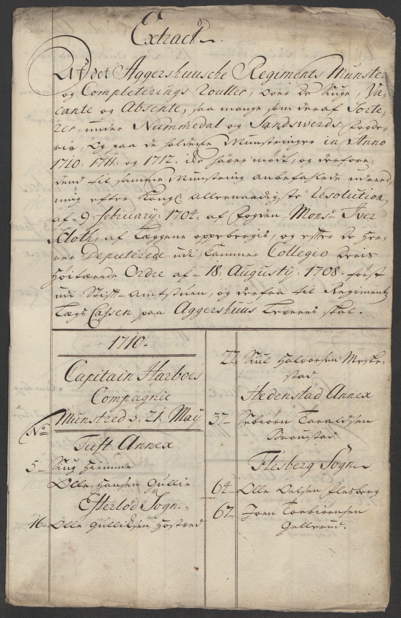Rentekammeret inntil 1814, Reviderte regnskaper, Fogderegnskap, RA/EA-4092/R24/L1589: Fogderegnskap Numedal og Sandsvær, 1714, s. 219