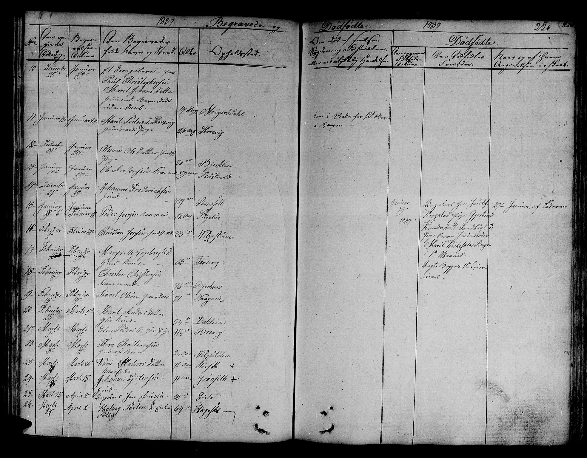 Ministerialprotokoller, klokkerbøker og fødselsregistre - Sør-Trøndelag, SAT/A-1456/630/L0492: Ministerialbok nr. 630A05, 1830-1840, s. 226