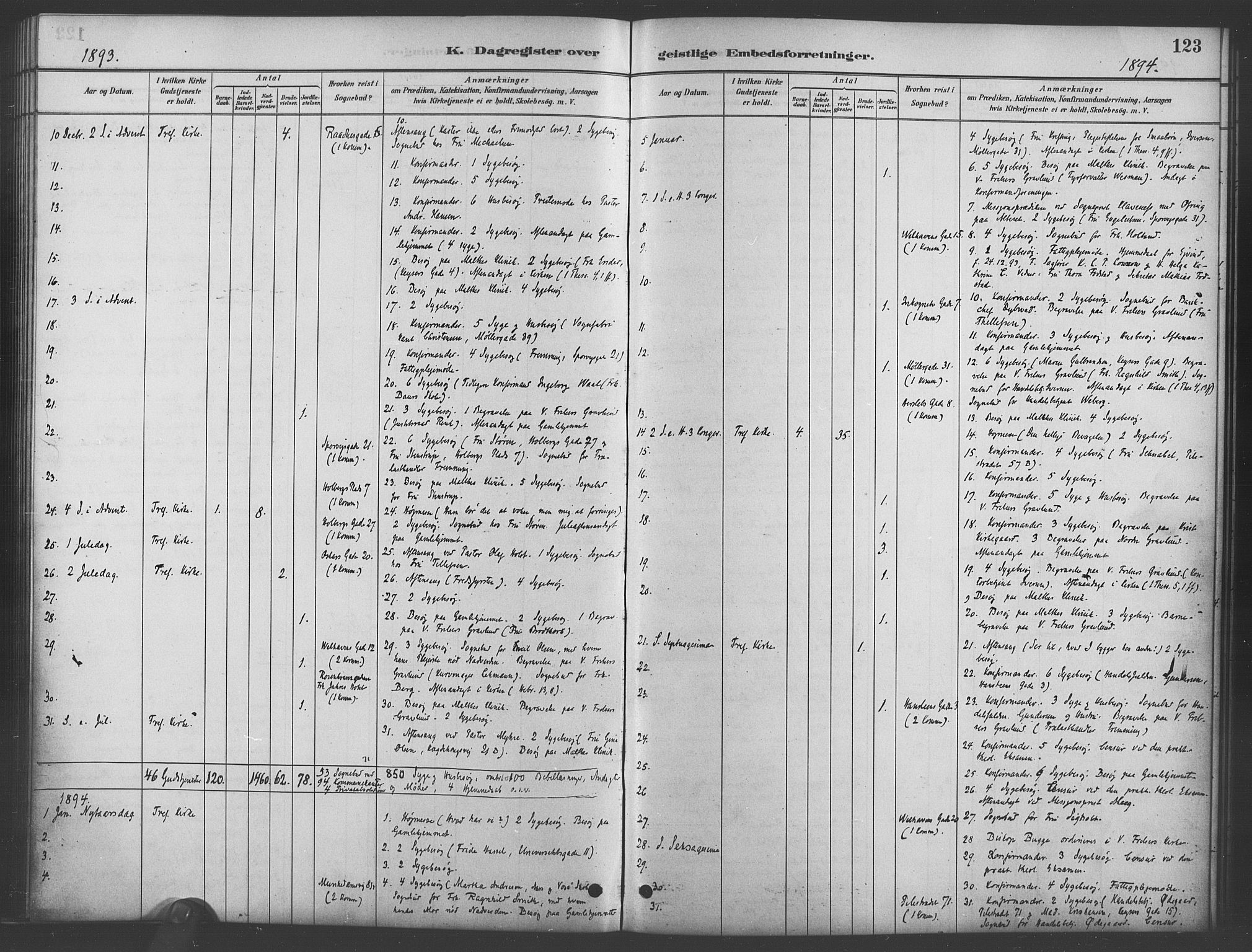 Trefoldighet prestekontor Kirkebøker, AV/SAO-A-10882/I/Ia/L0003: Dagsregister nr. 3, 1881-1901, s. 123