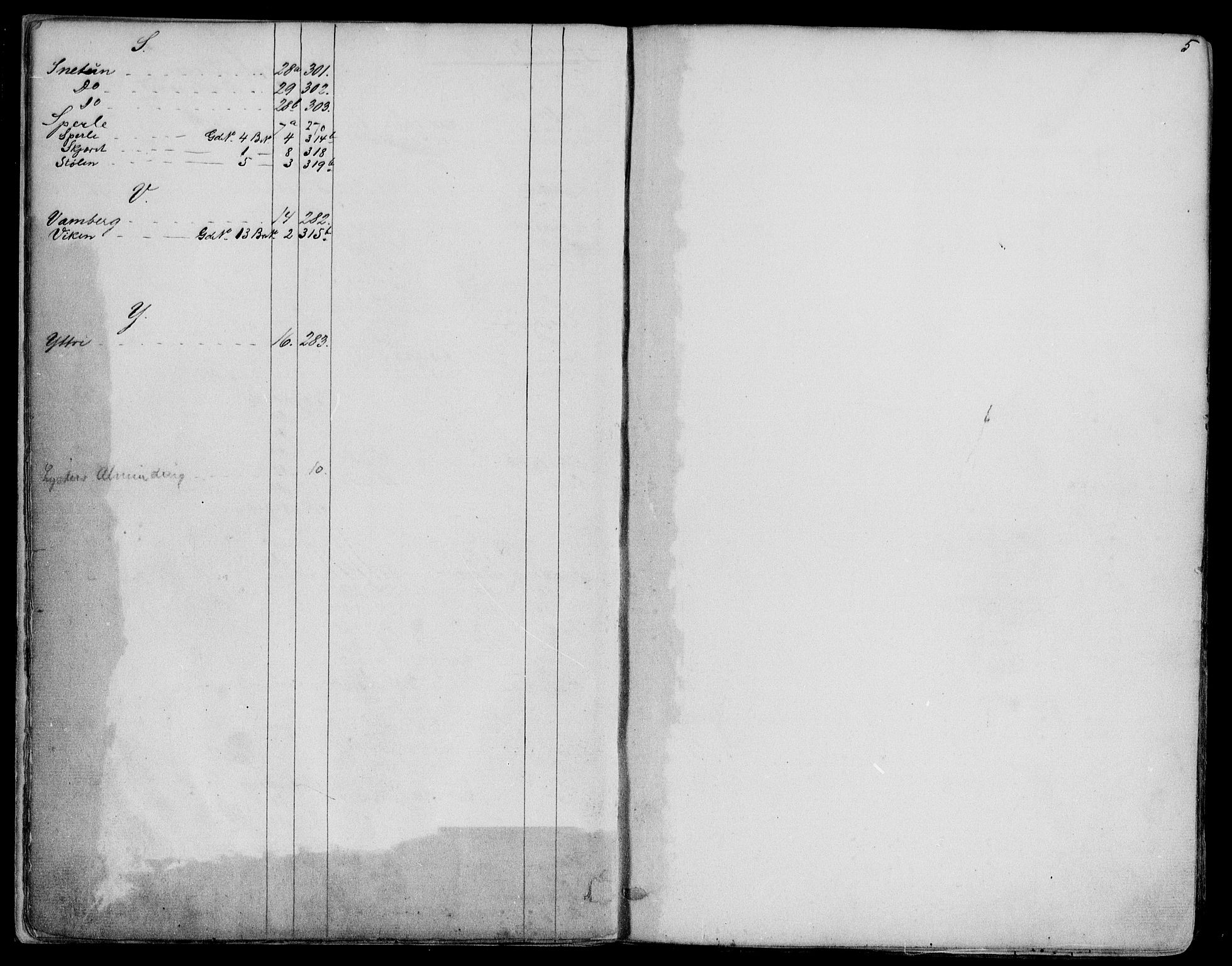 Indre Sogn tingrett, SAB/A-3301/1/G/Ga/Gaa/L0002: Panteregister nr. II.A.a.2, 1829-1910, s. 5