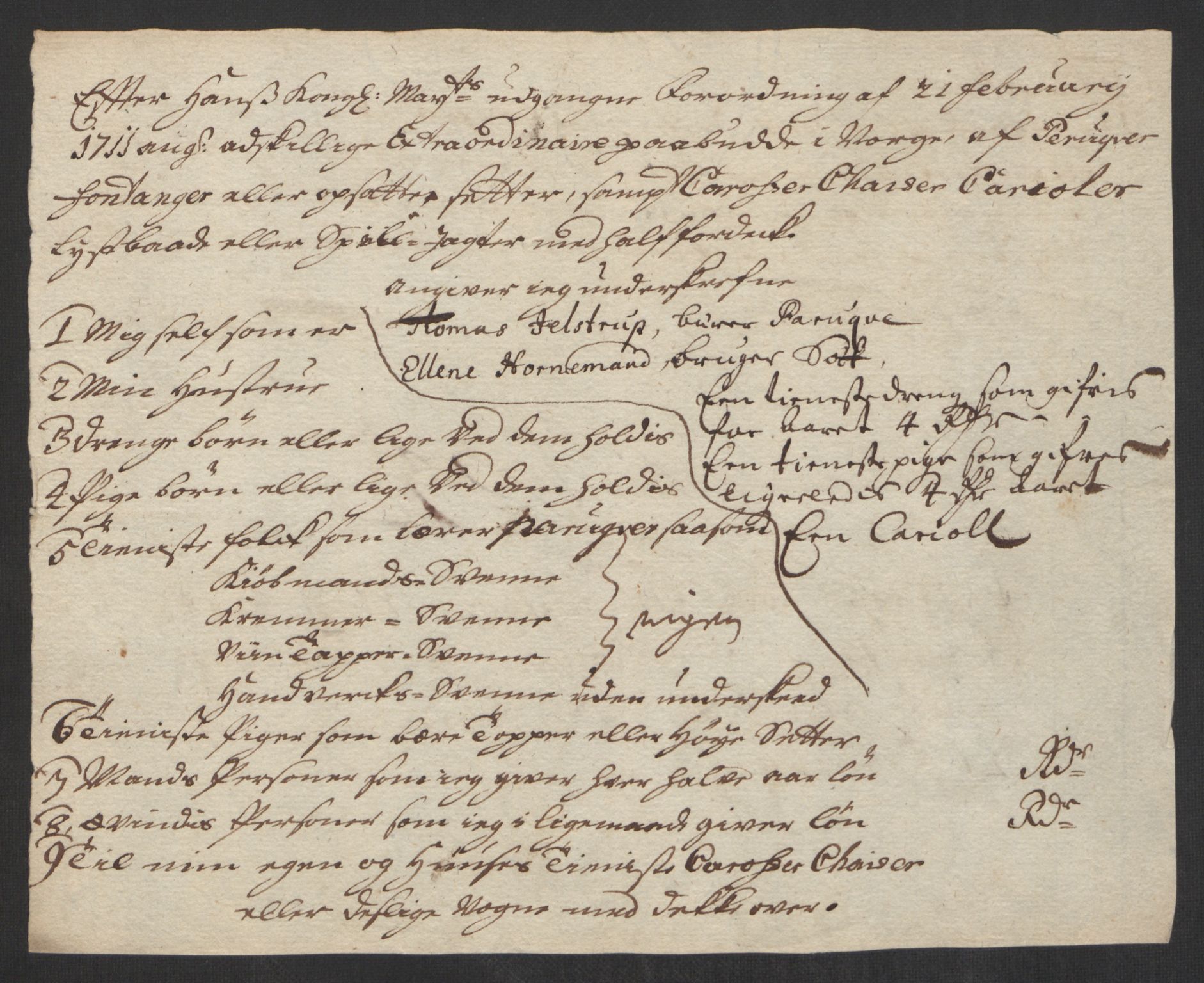 Rentekammeret inntil 1814, Reviderte regnskaper, Byregnskaper, AV/RA-EA-4066/R/Rs/L0507: [S3] Kontribusjonsregnskap, 1699-1711, s. 549